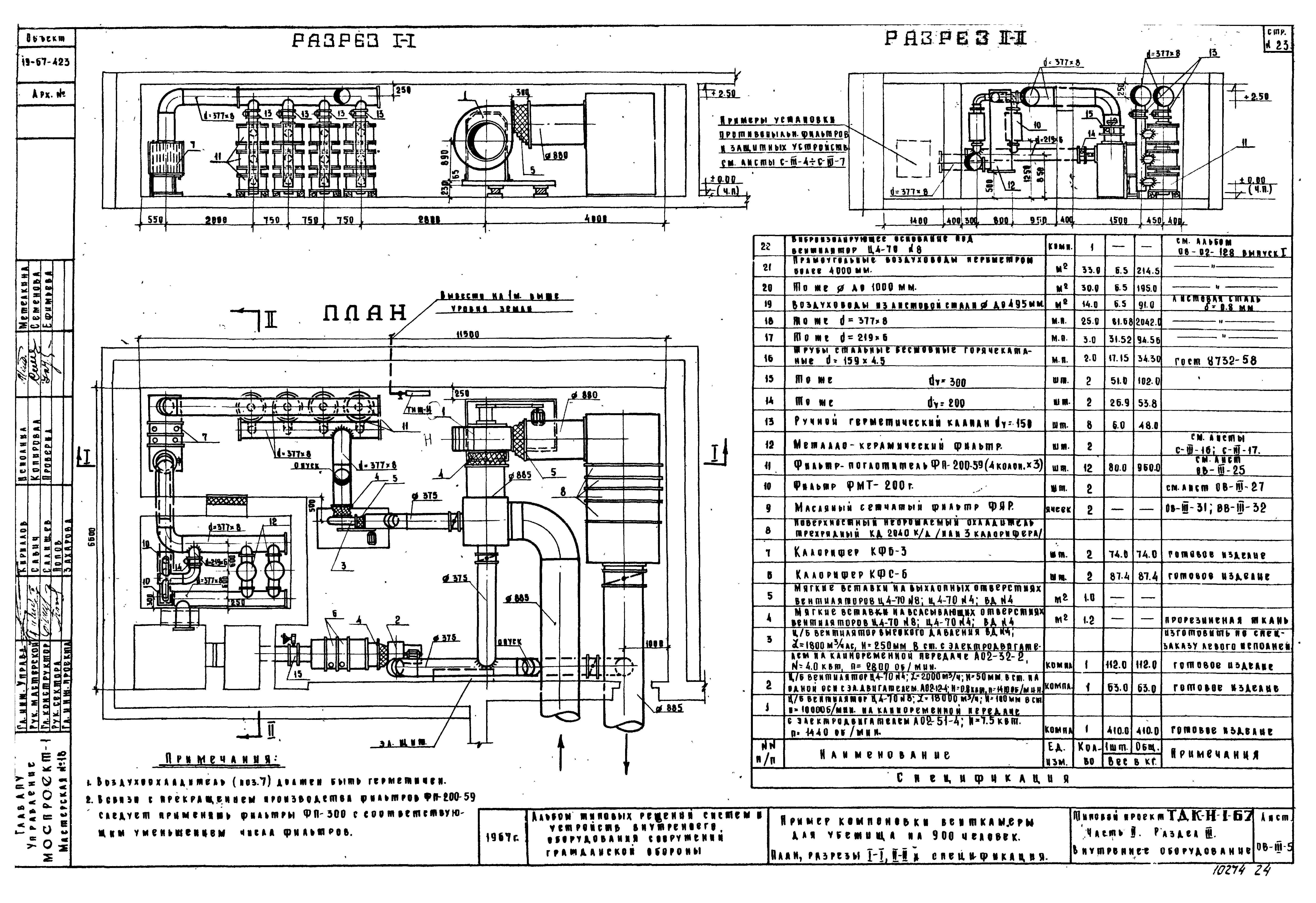 Серия ТДК-Н-1-67