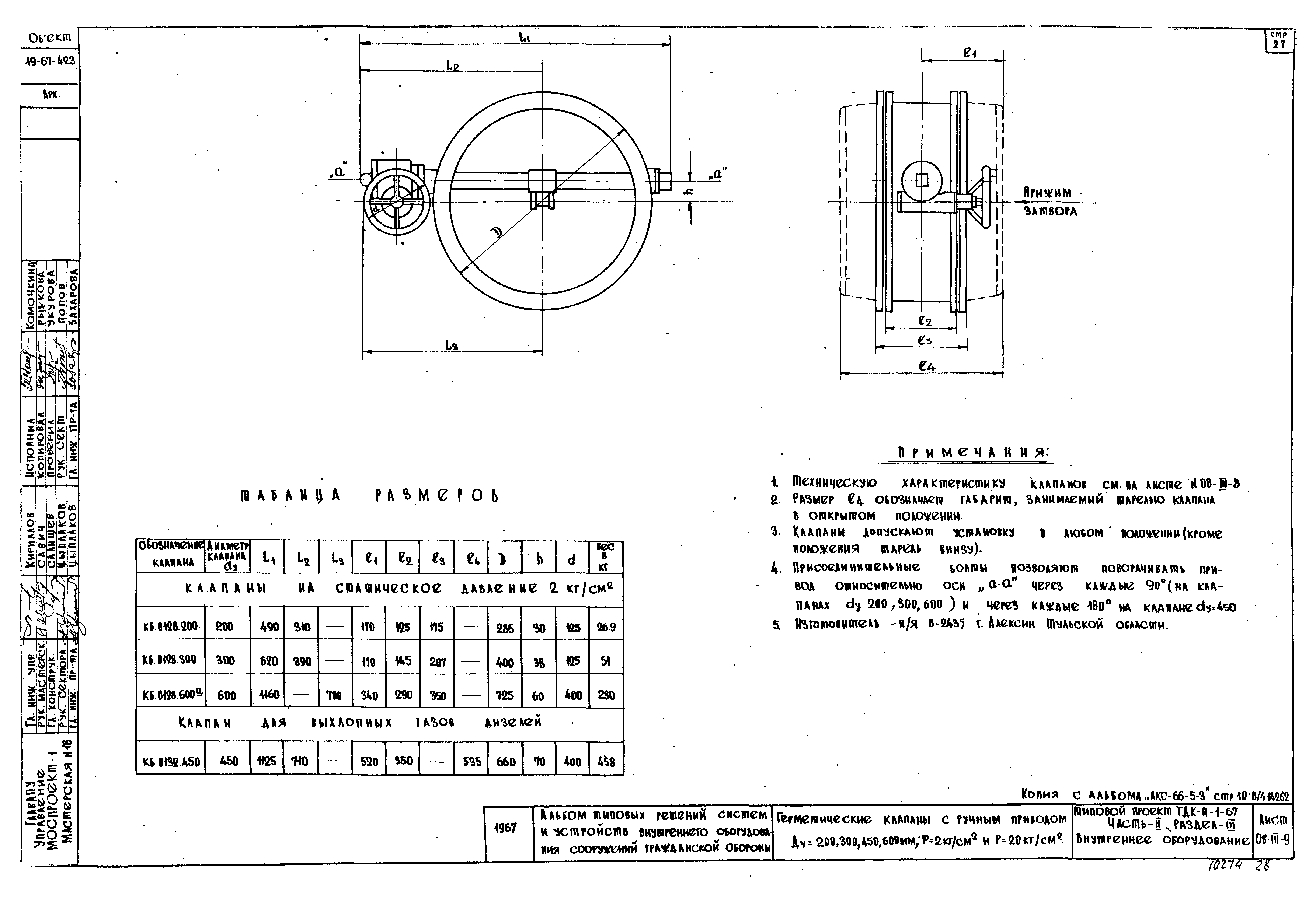 Серия ТДК-Н-1-67