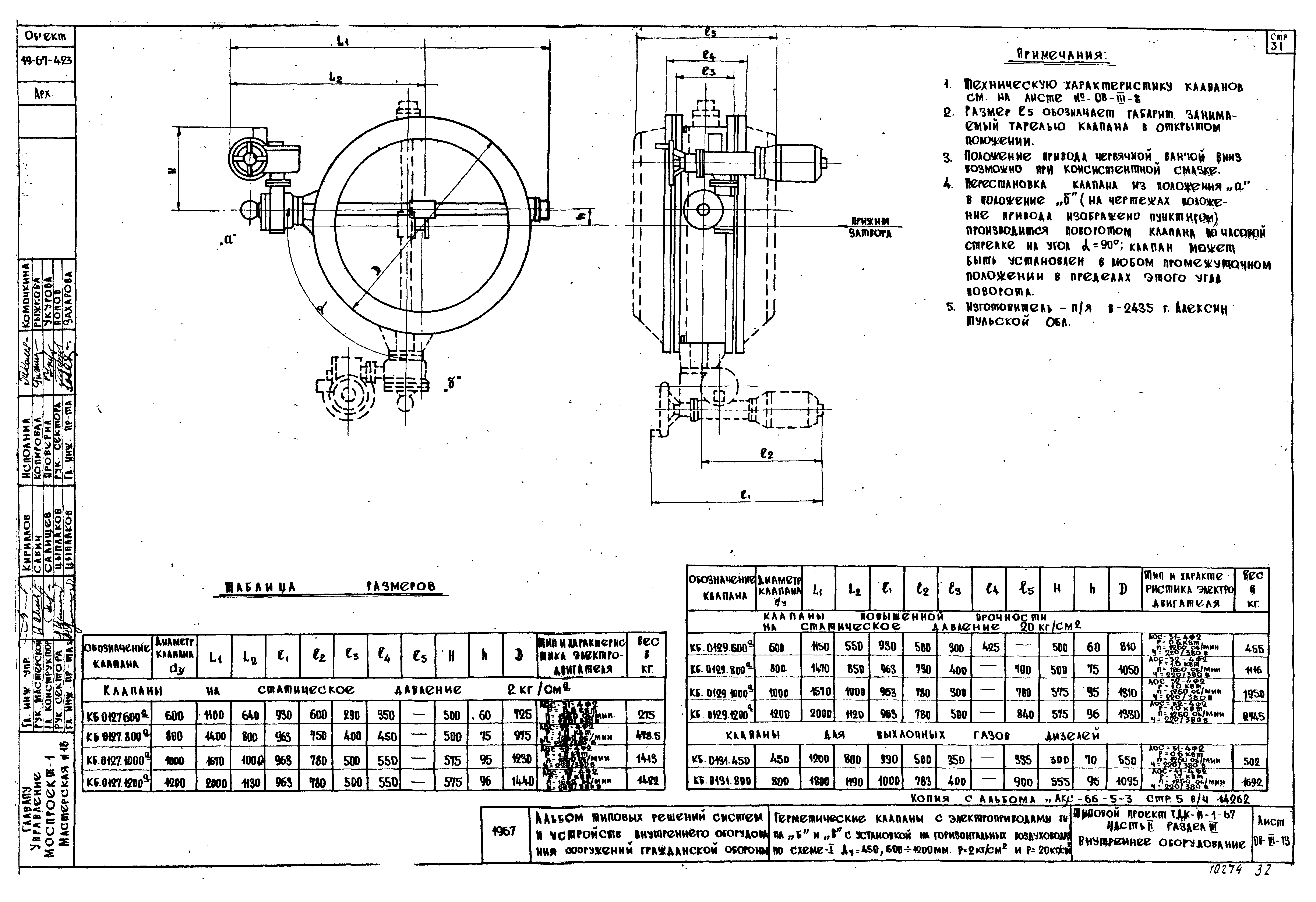 Серия ТДК-Н-1-67