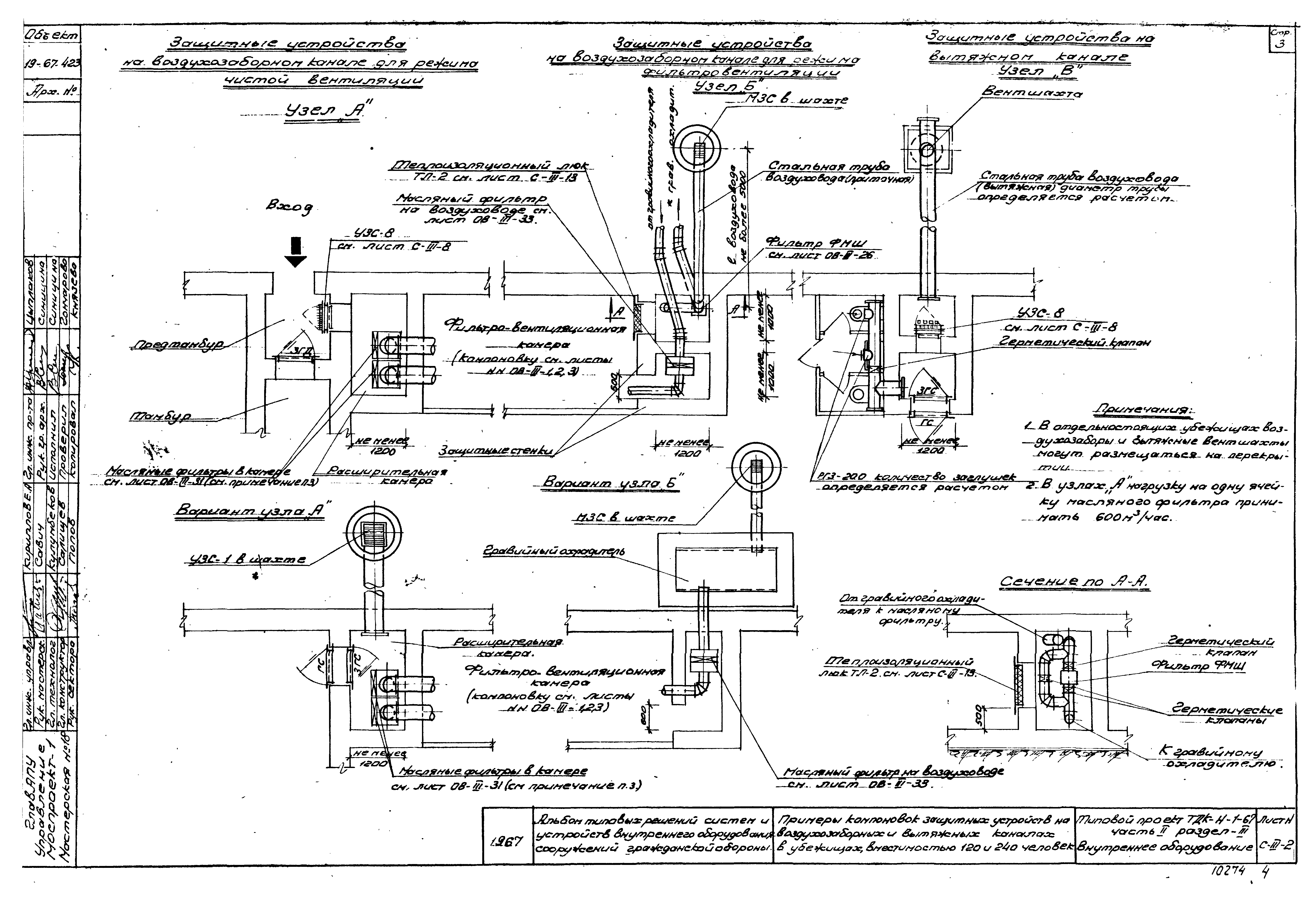 Серия ТДК-Н-1-67