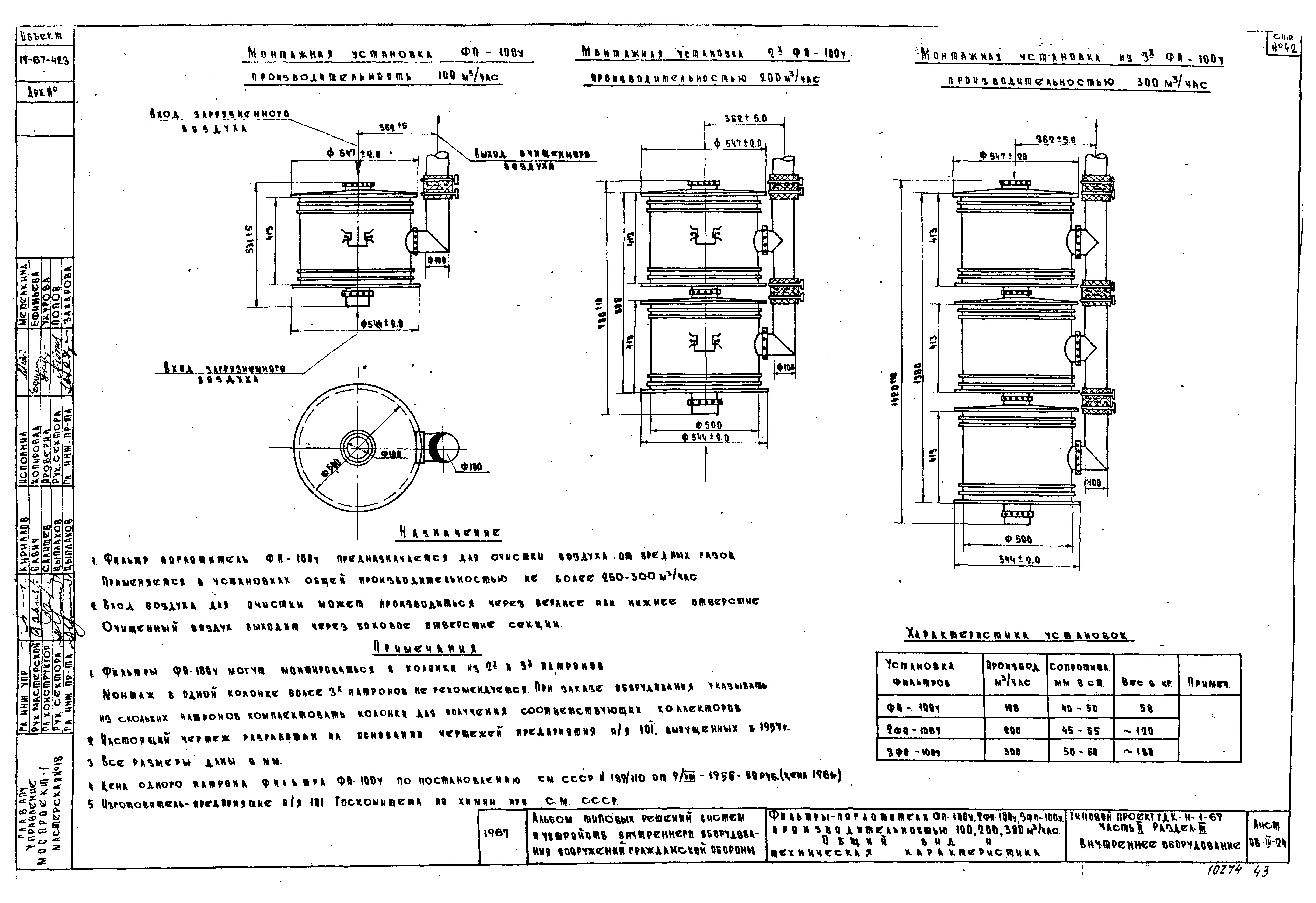 Серия ТДК-Н-1-67