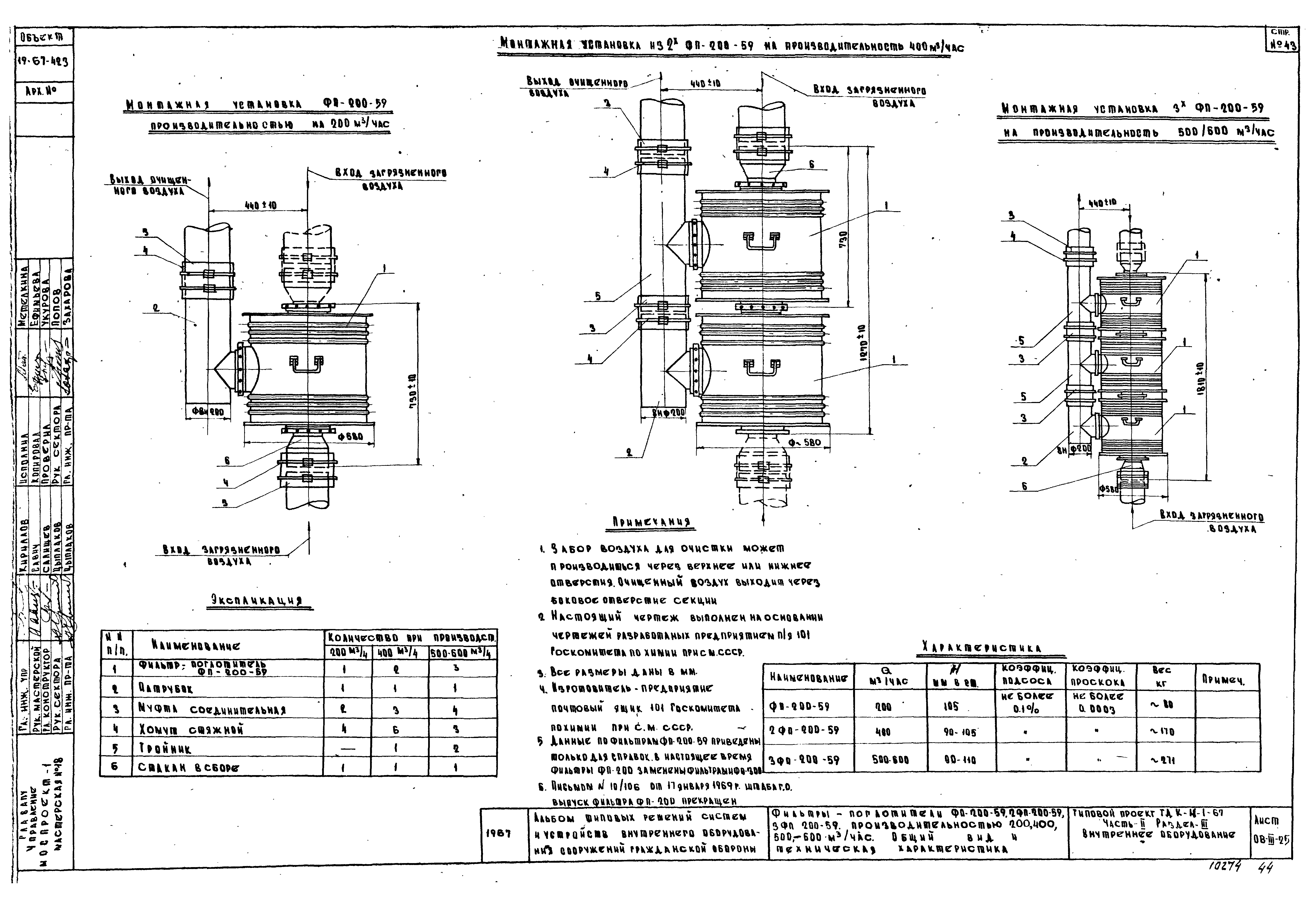 Серия ТДК-Н-1-67