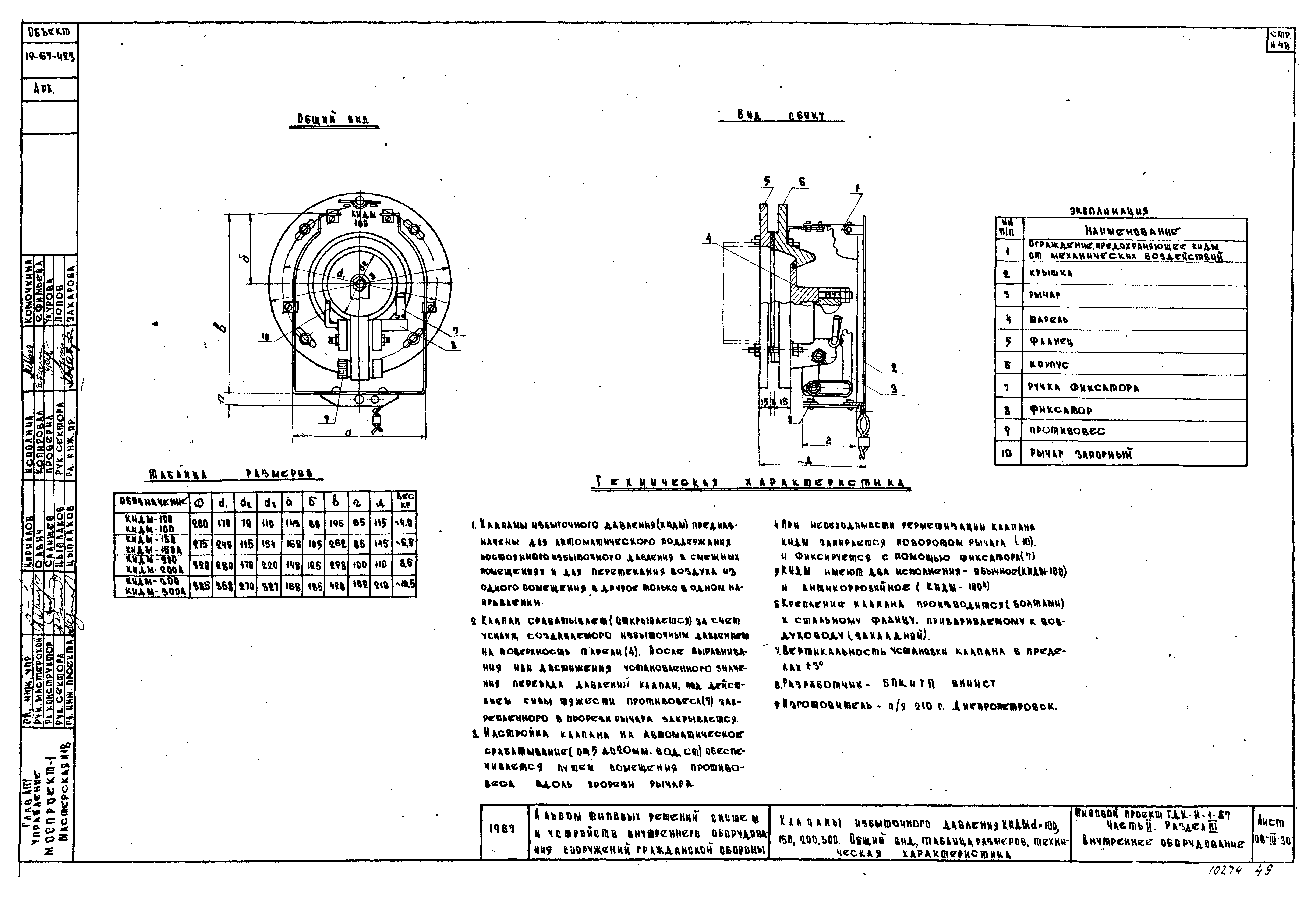 Серия ТДК-Н-1-67