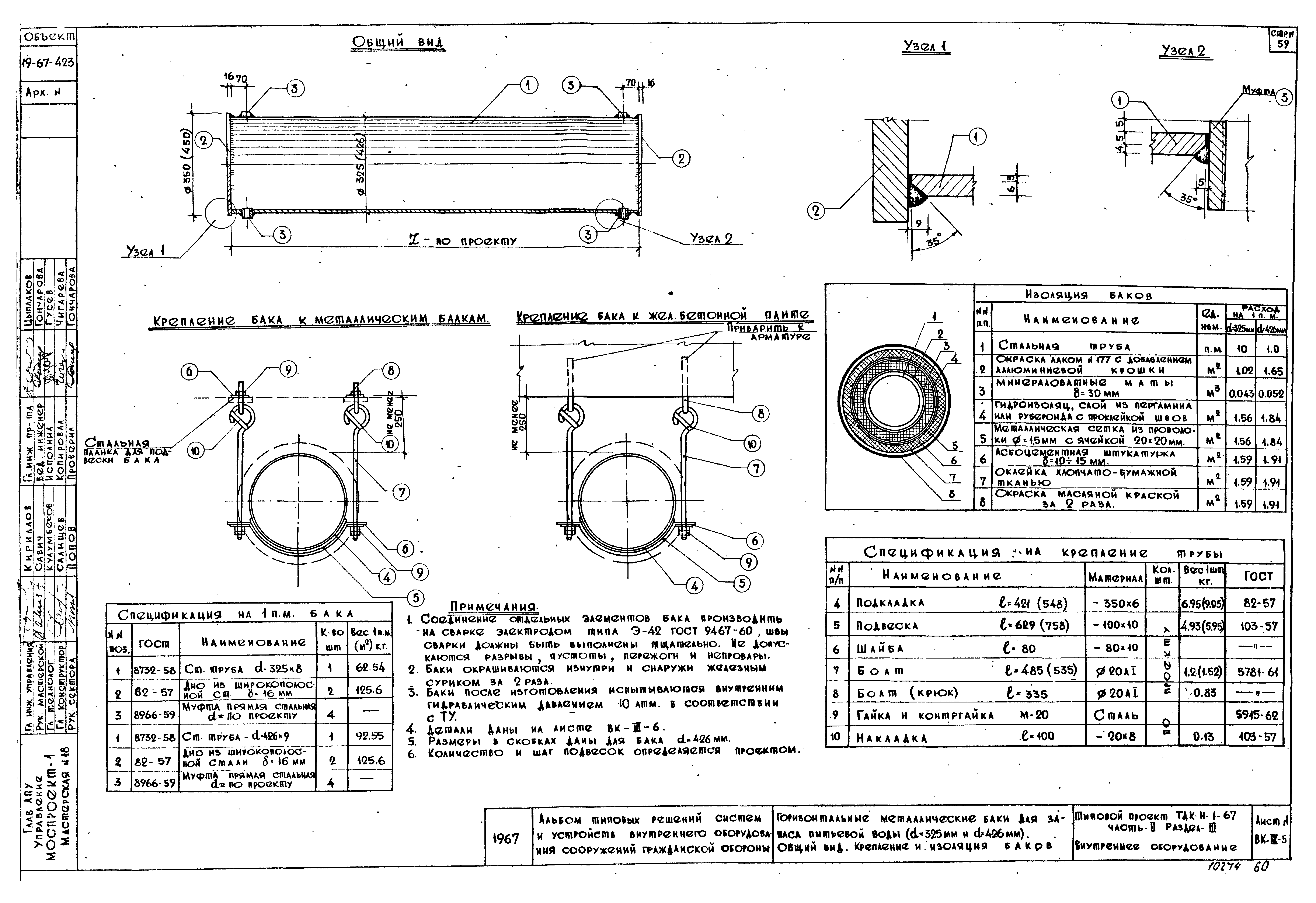 Серия ТДК-Н-1-67