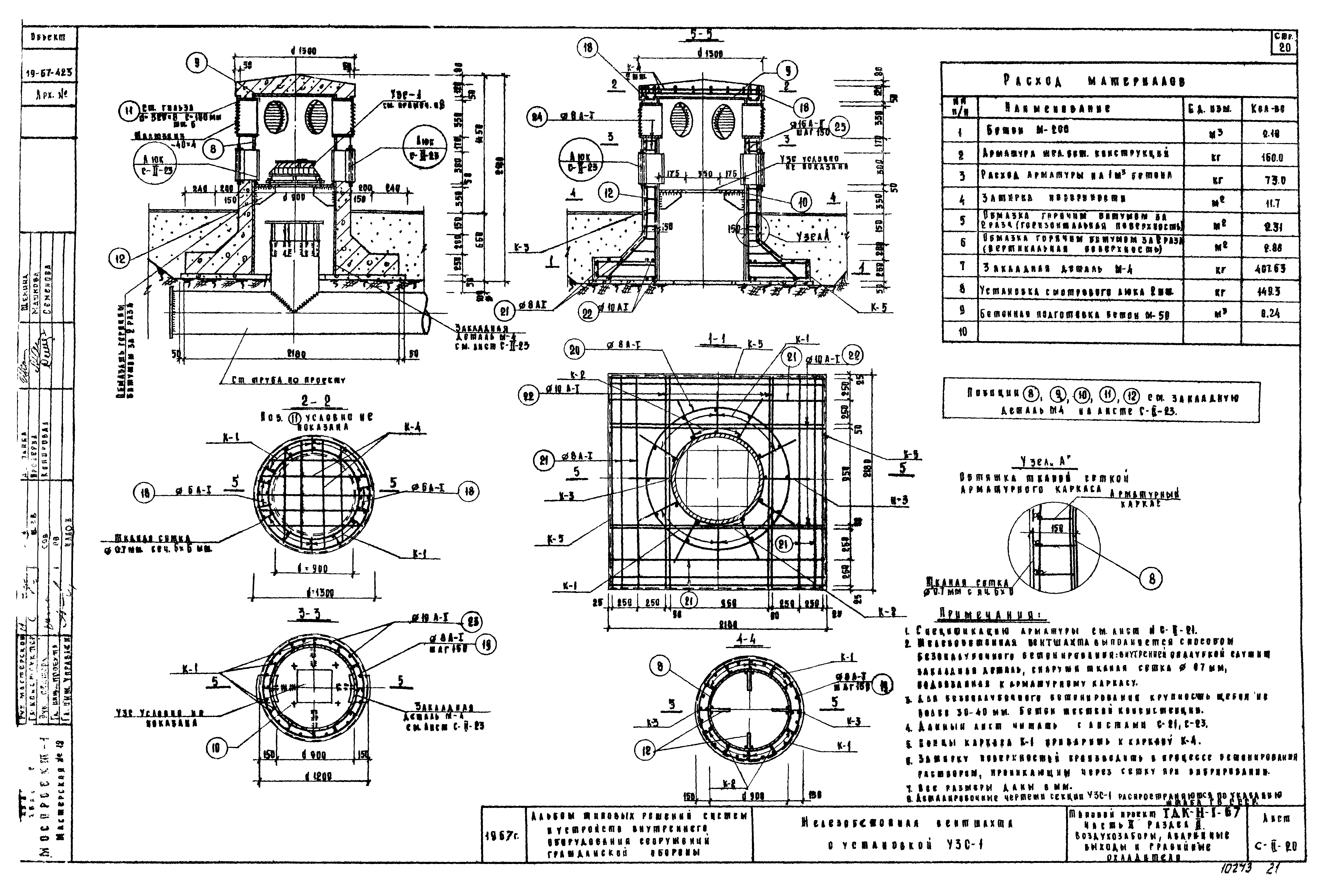 Серия ТДК-Н-1-67