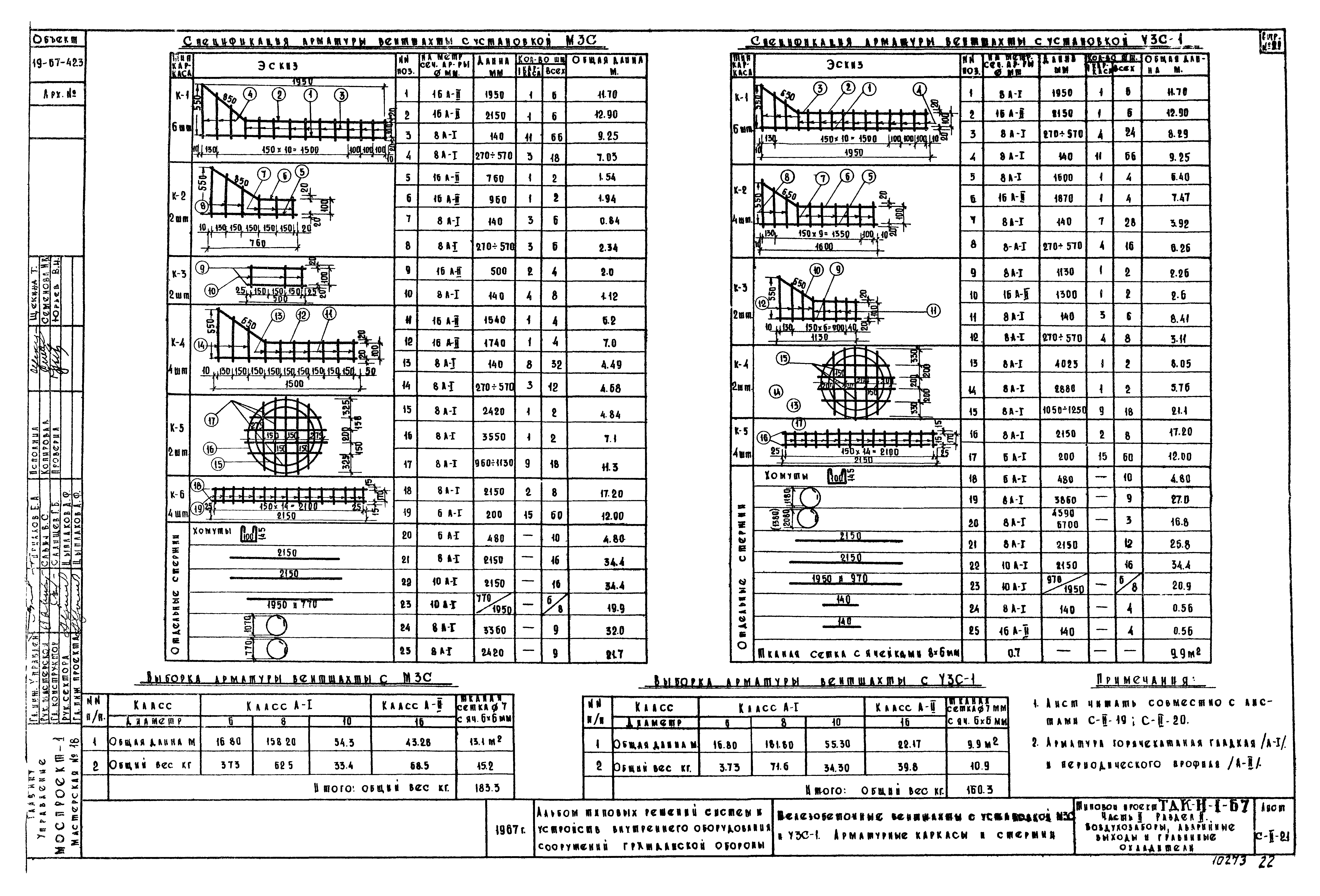 Серия ТДК-Н-1-67