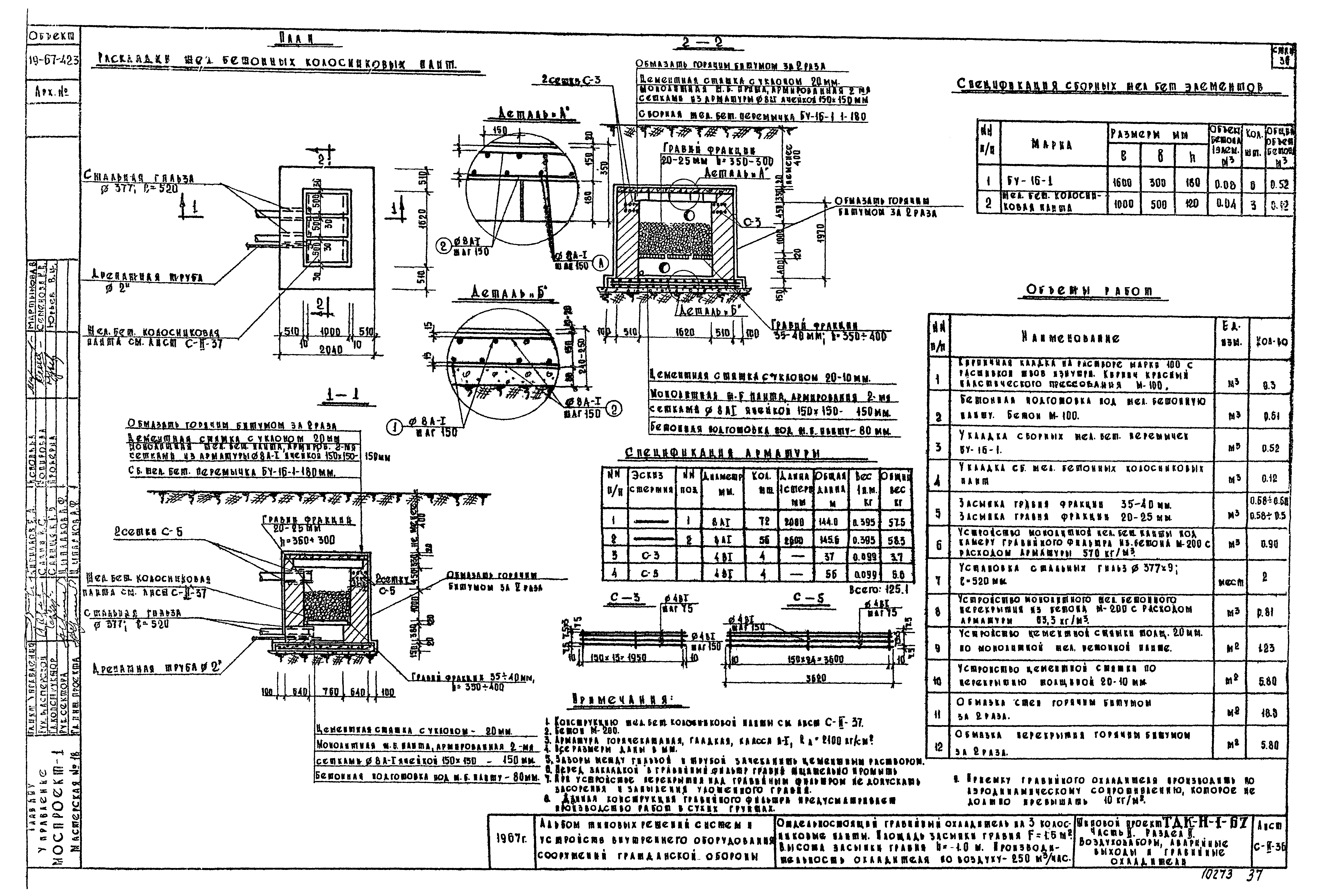 Серия ТДК-Н-1-67