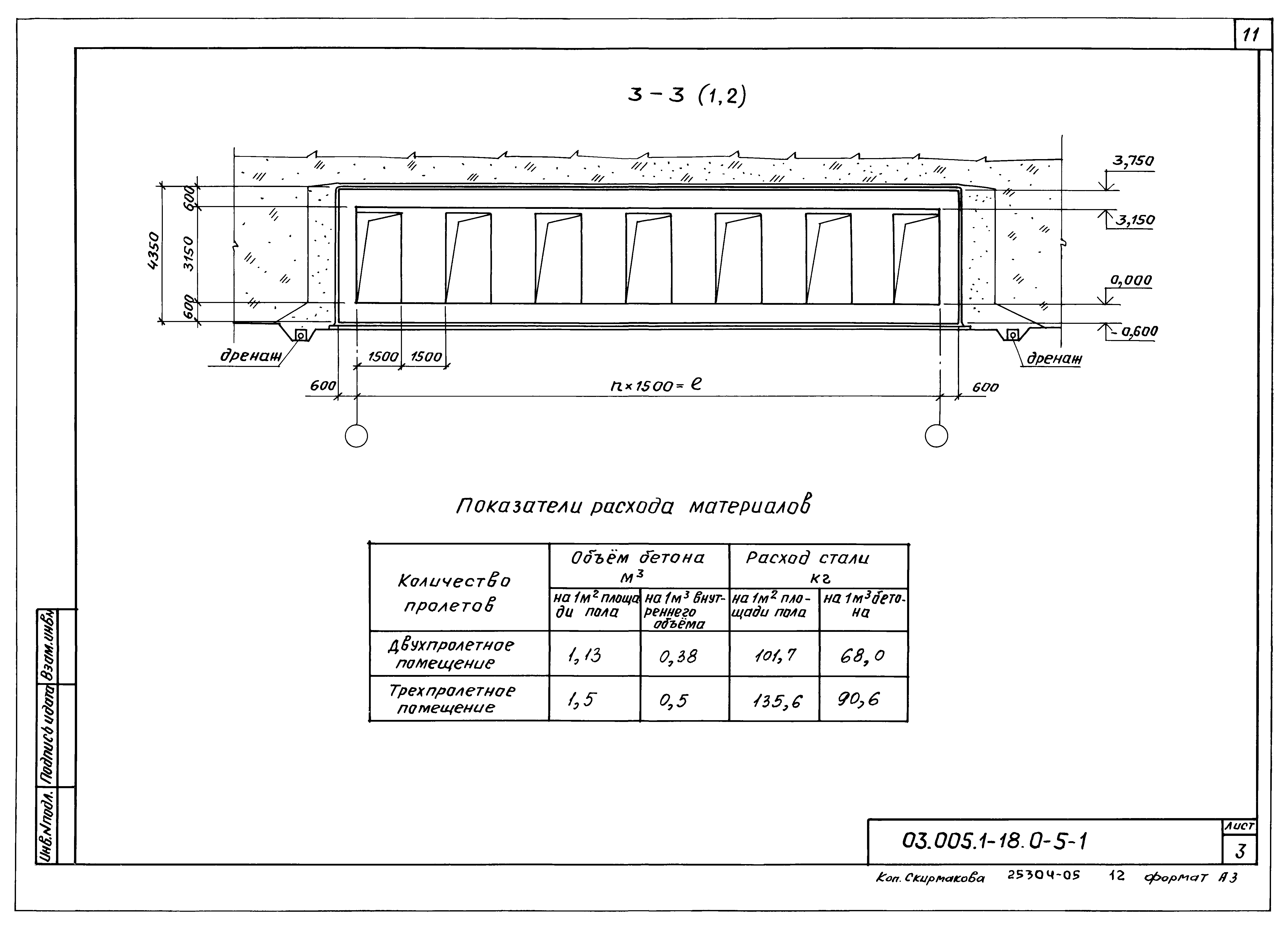 Серия 03.005.1-18