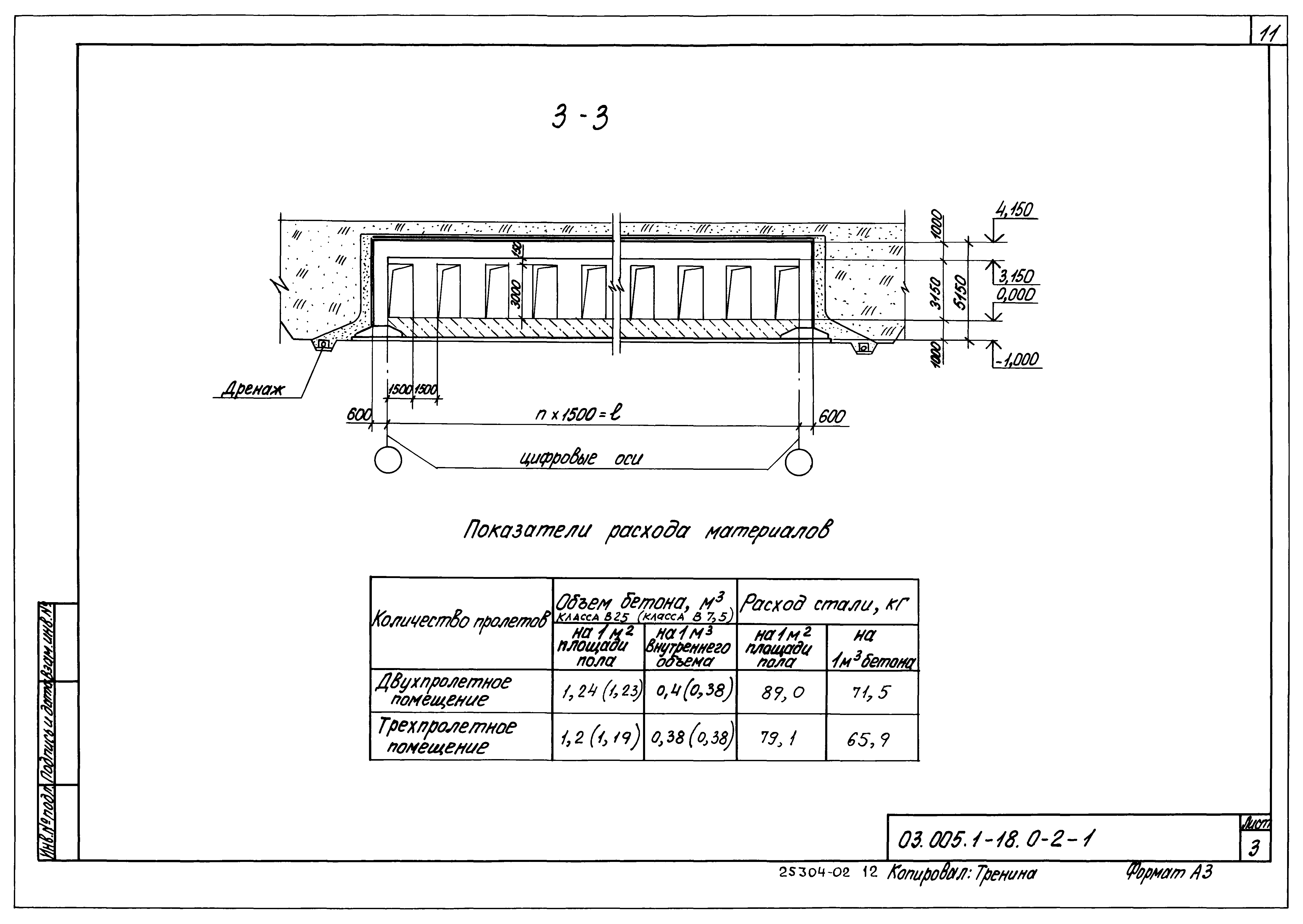 Серия 03.005.1-18