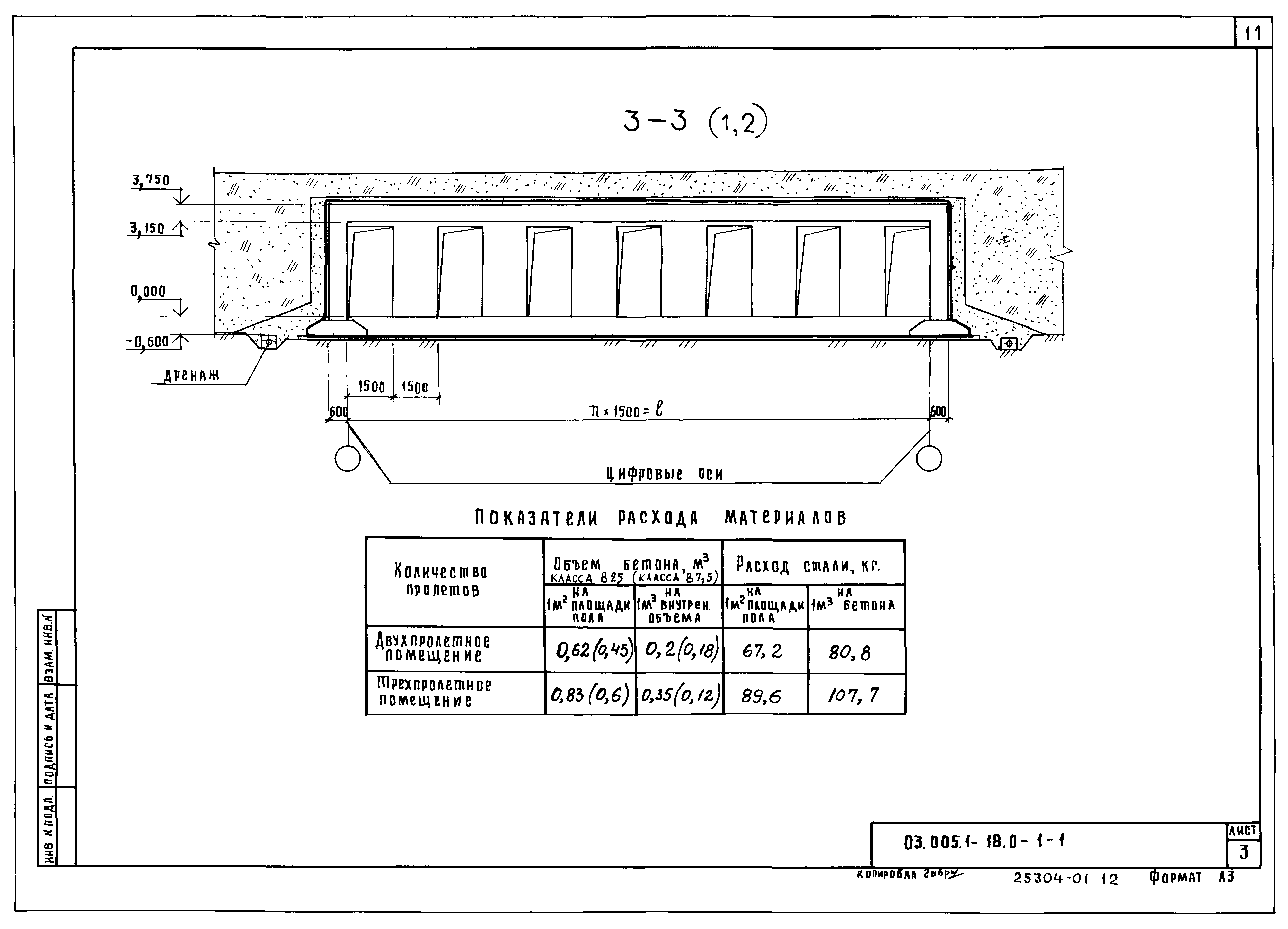 Серия 03.005.1-18