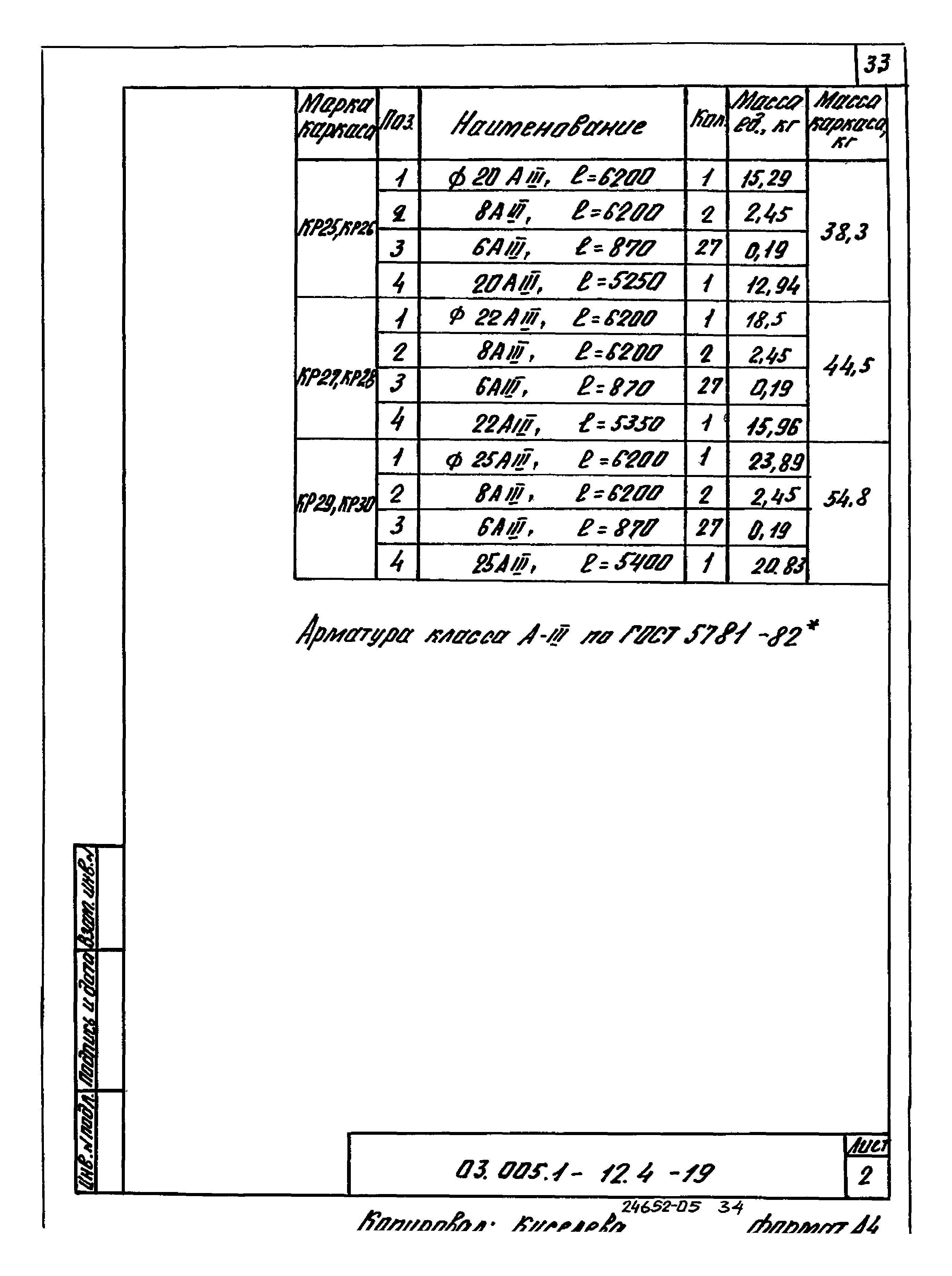 Серия 03.005.1-12