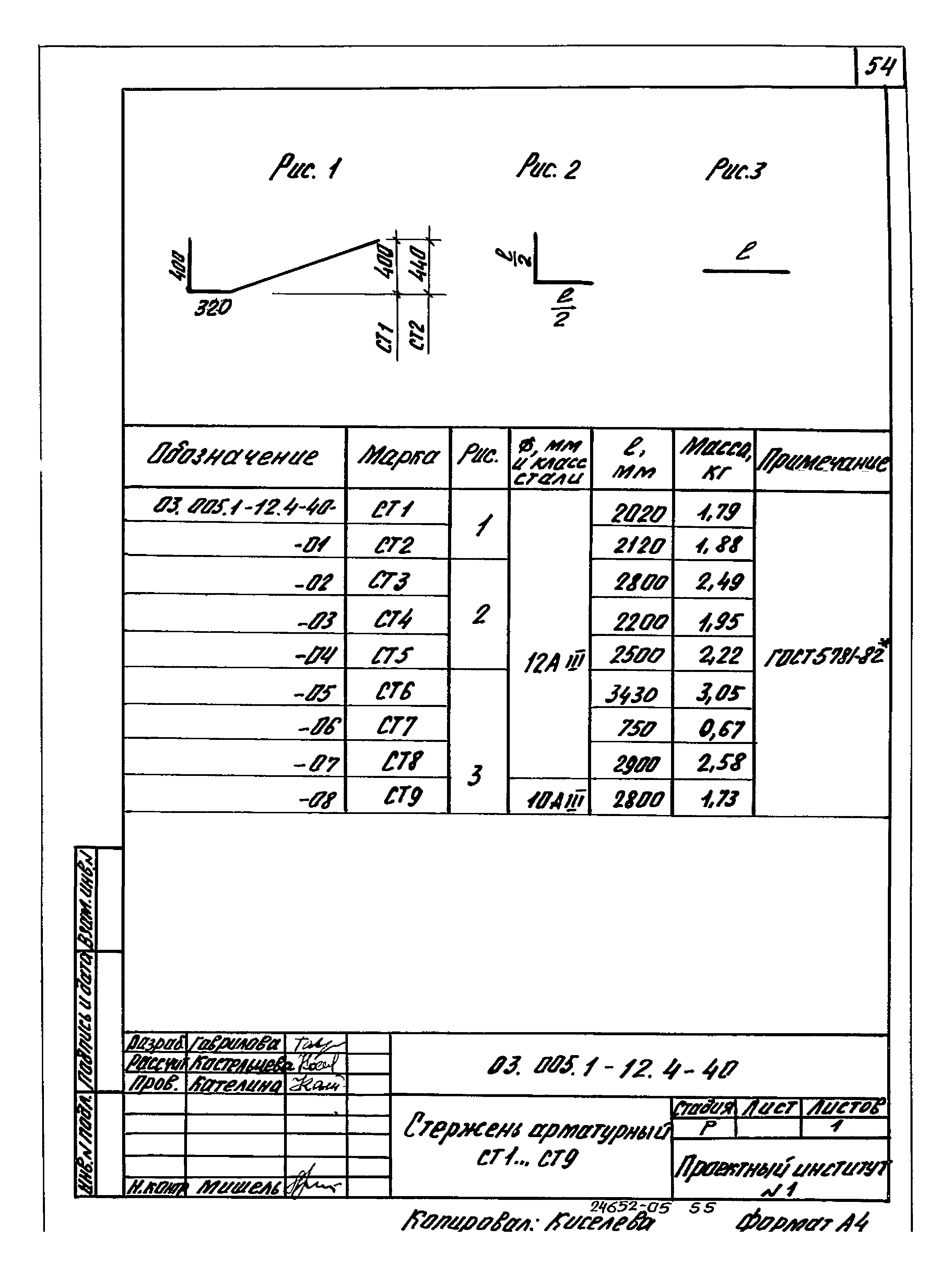 Серия 03.005.1-12