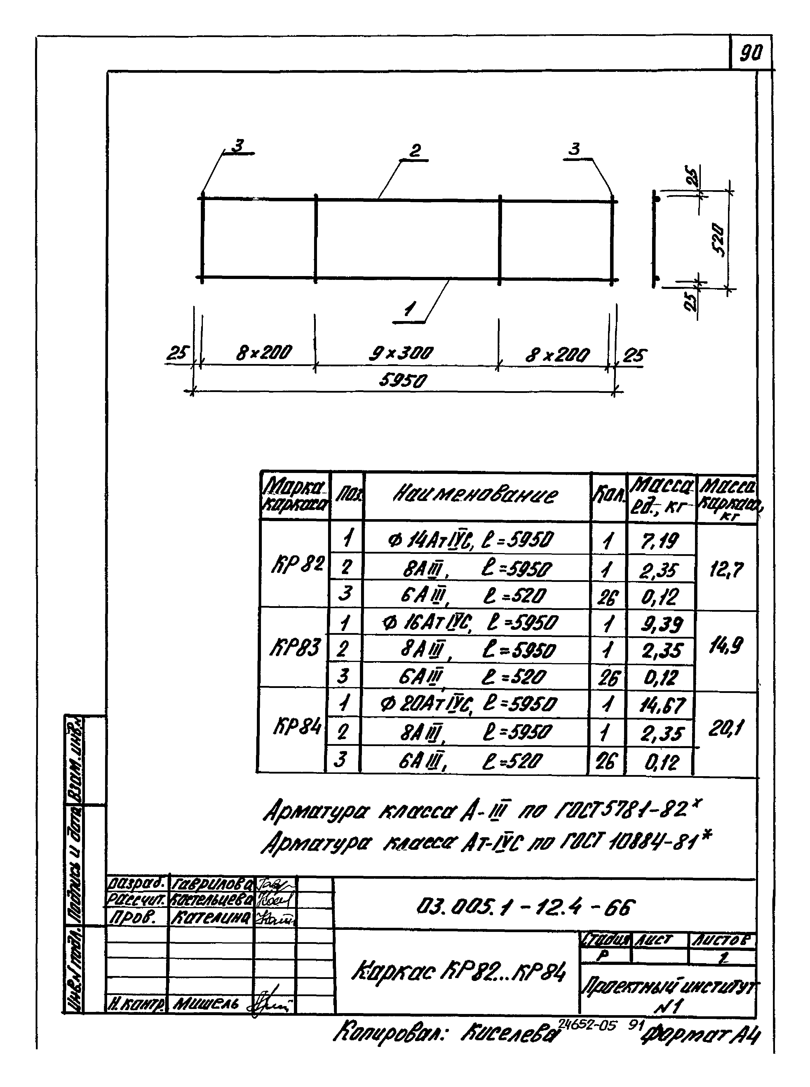 Серия 03.005.1-12