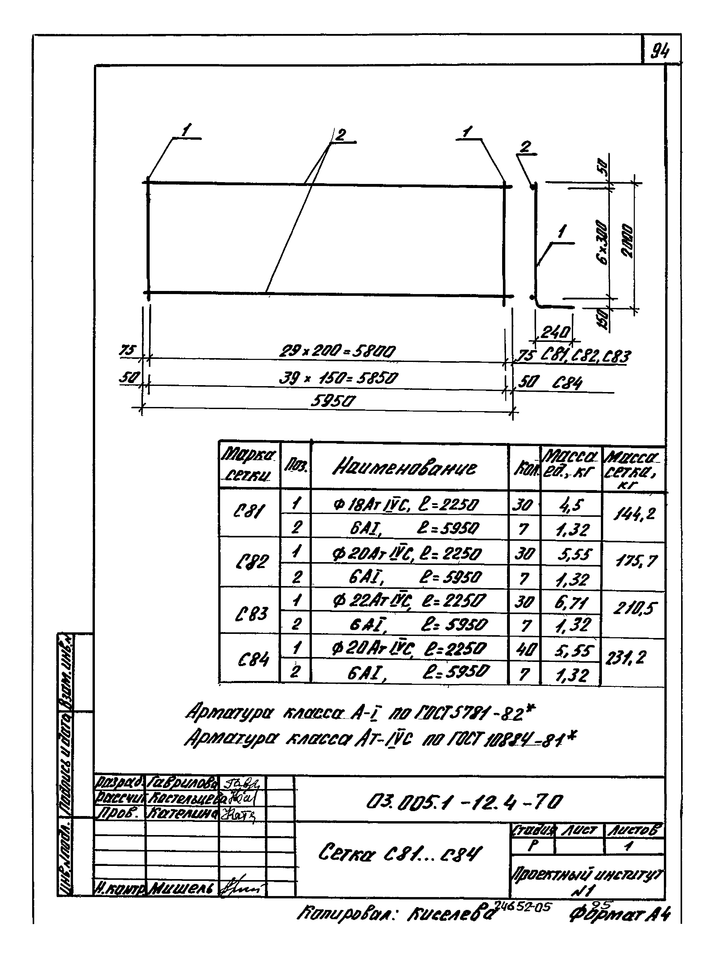 Серия 03.005.1-12