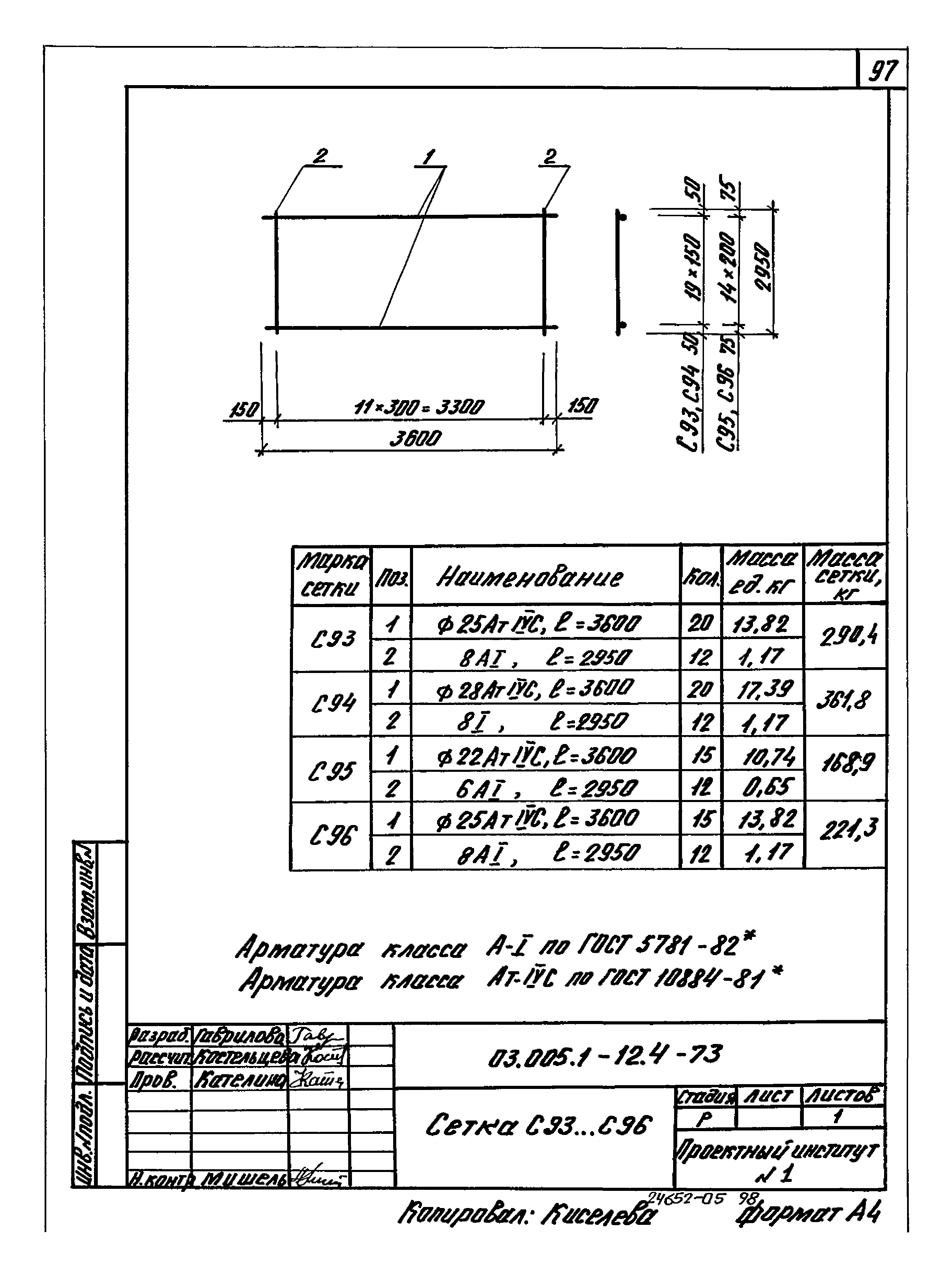 Серия 03.005.1-12