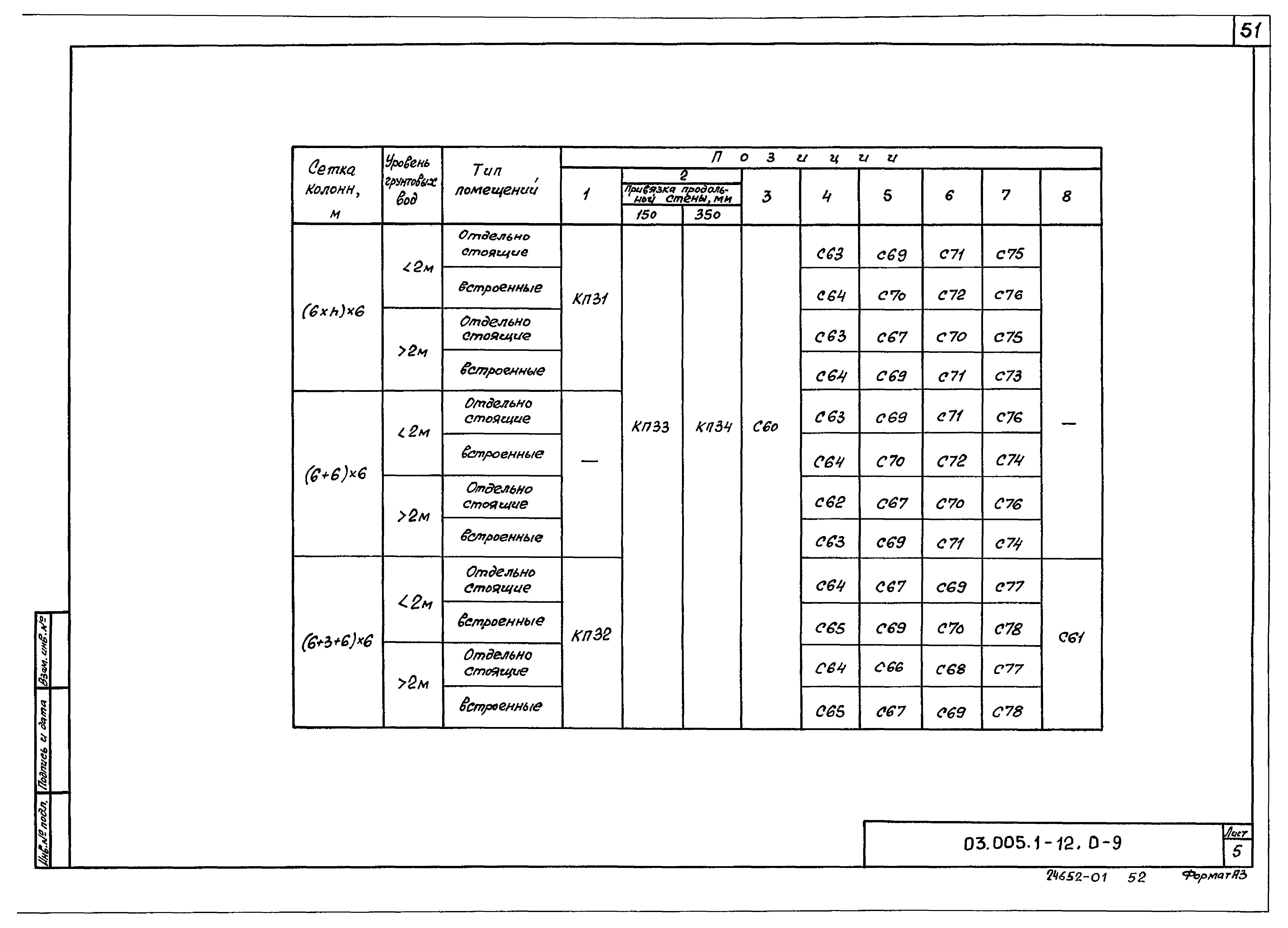 Серия 03.005.1-12