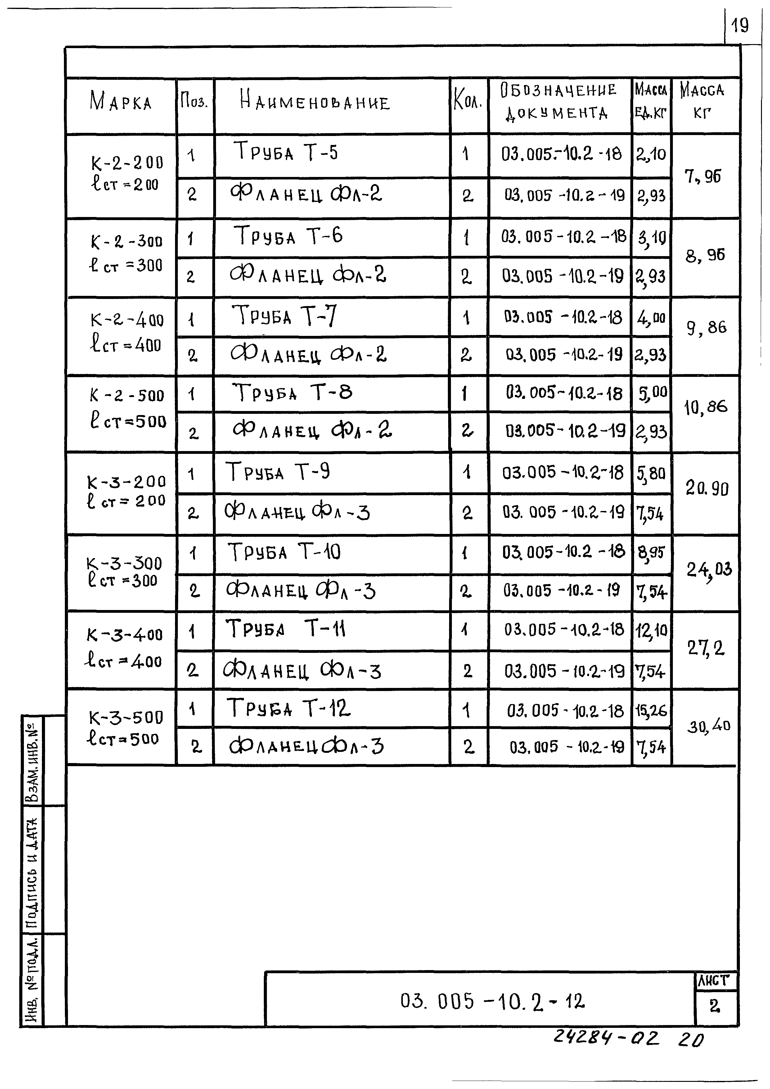 Серия 03.005-10