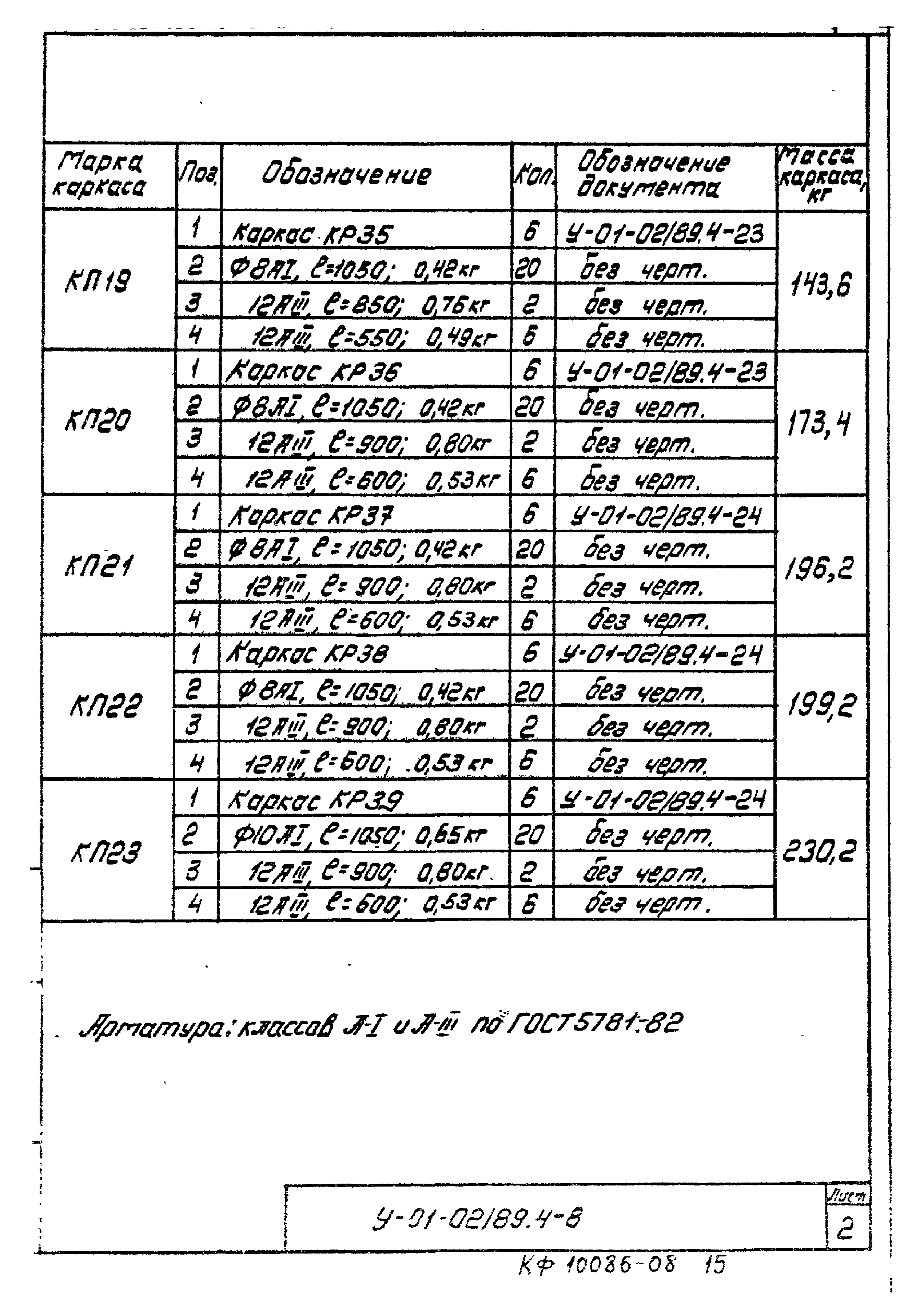 Серия У-01-02/89
