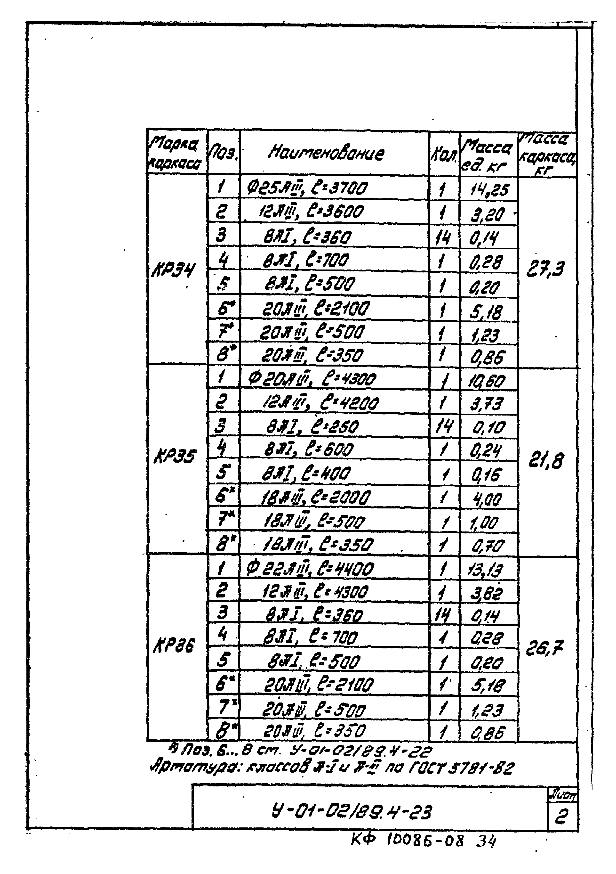 Серия У-01-02/89