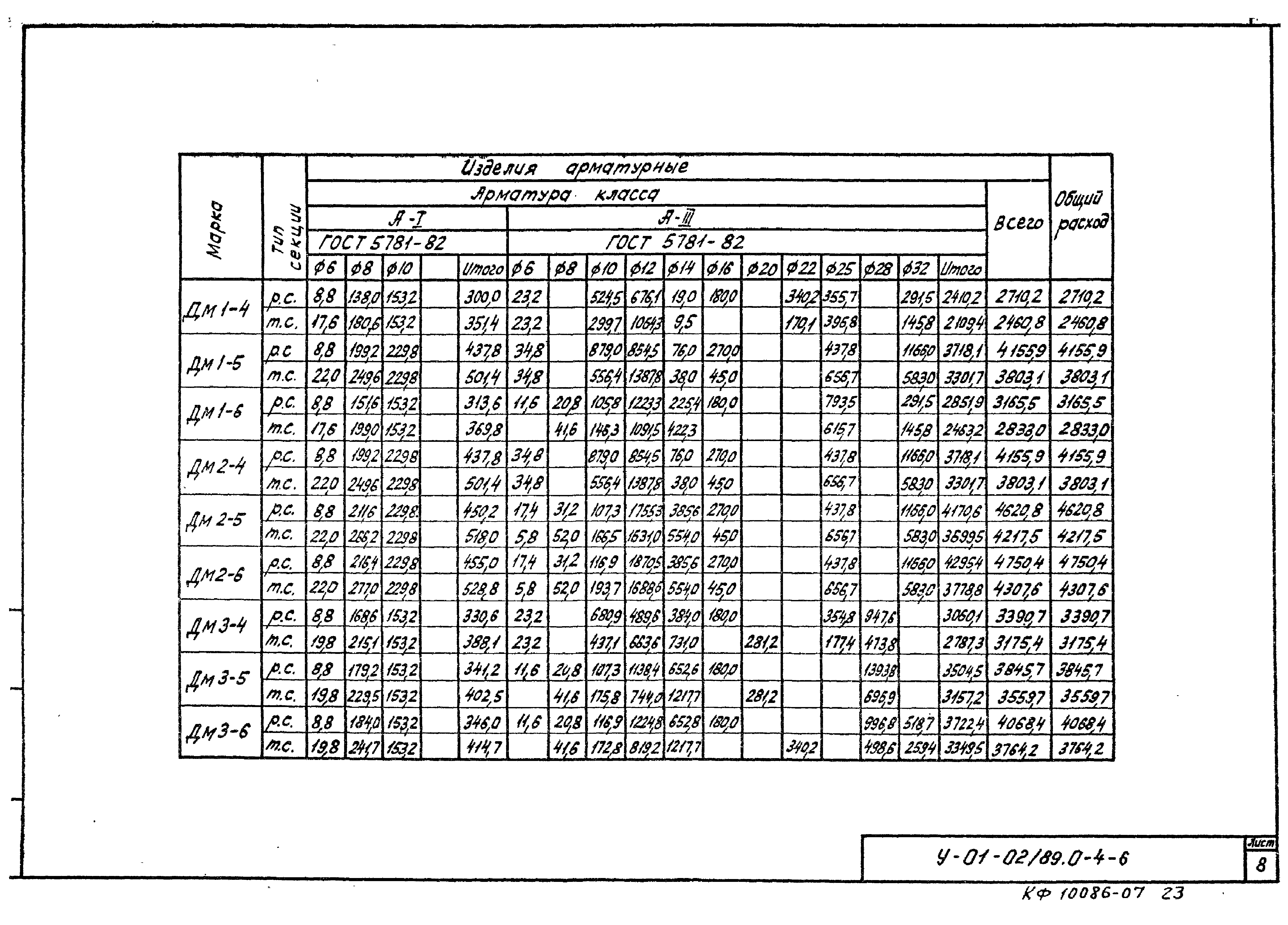 Серия У-01-02/89