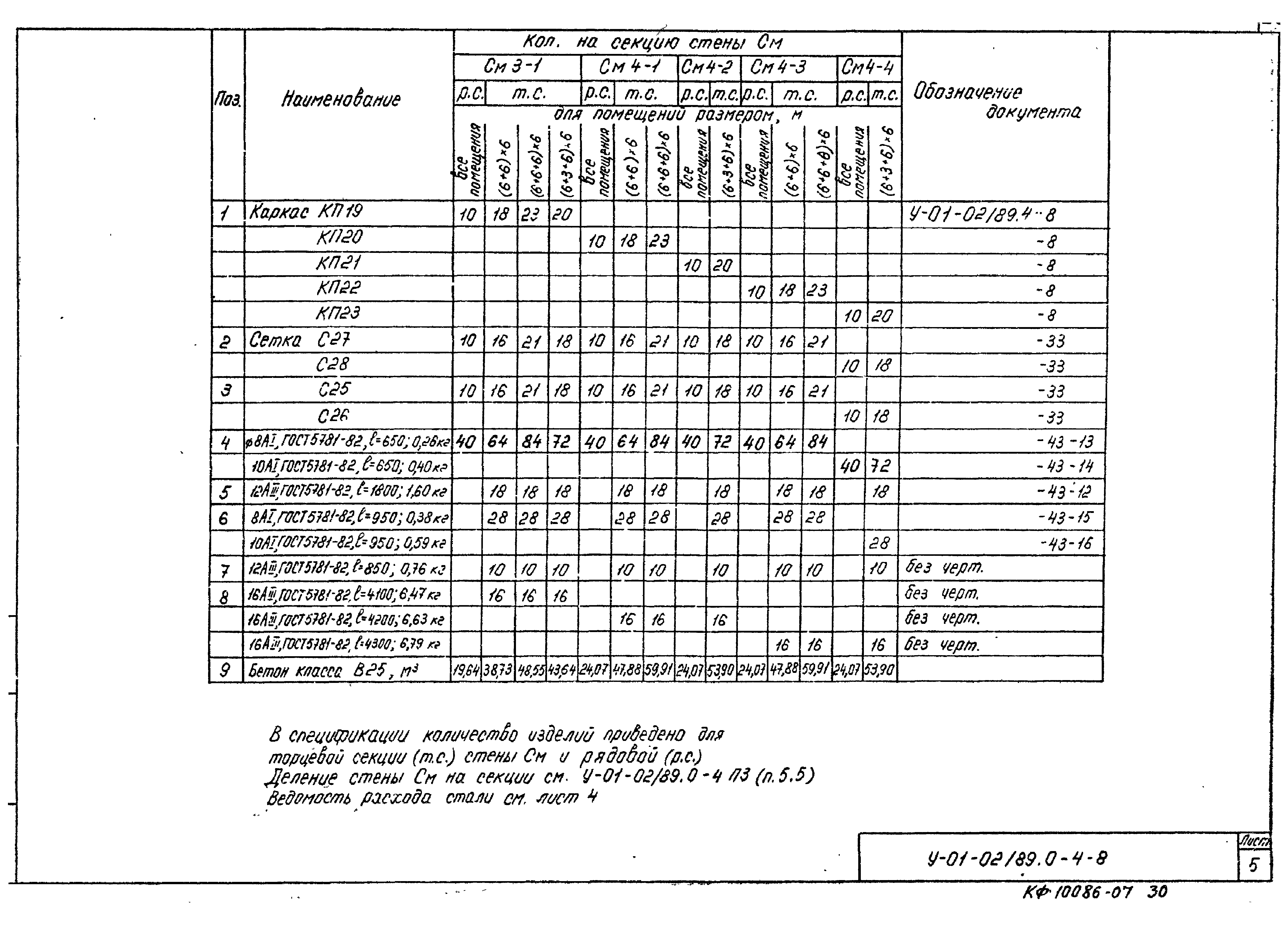 Серия У-01-02/89