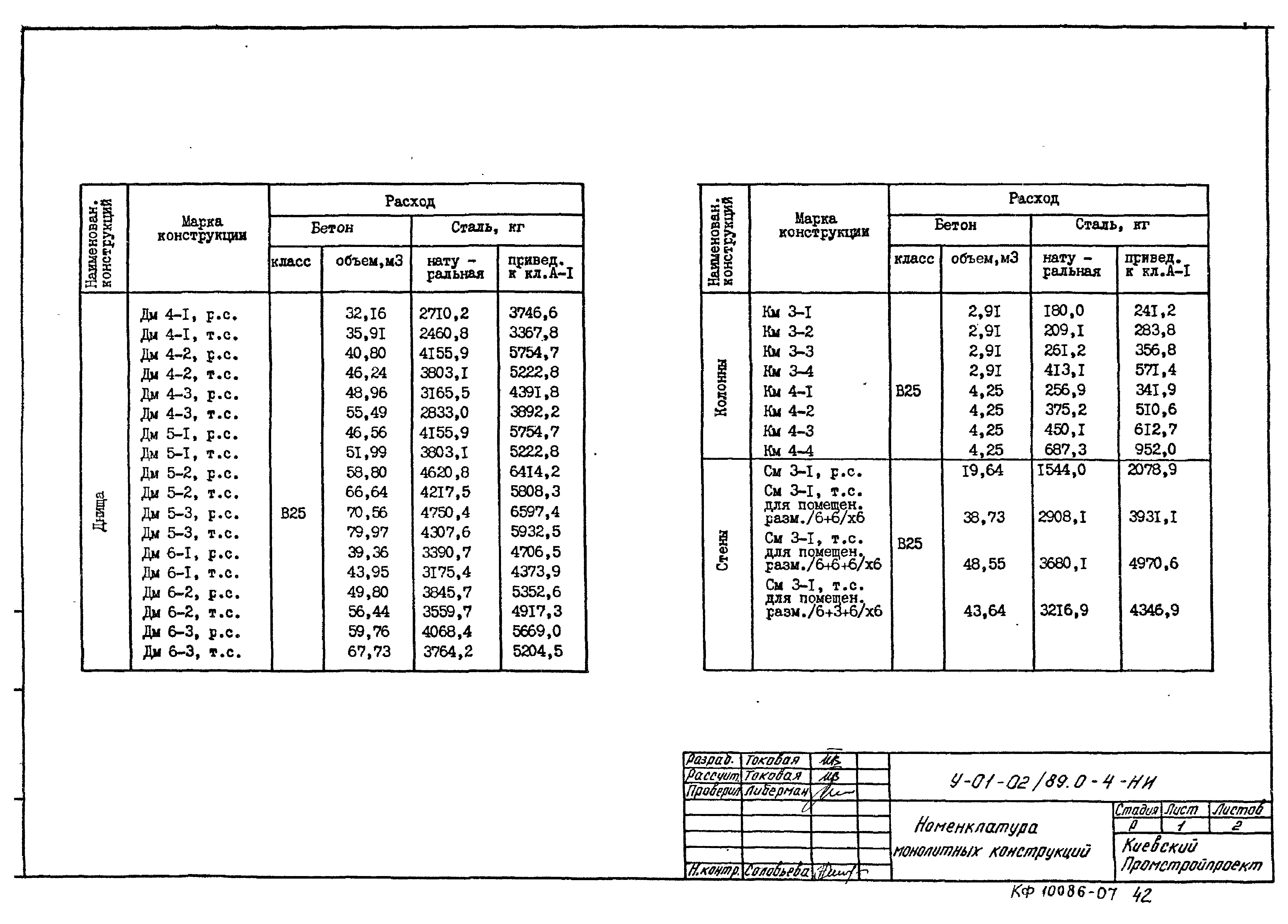 Серия У-01-02/89