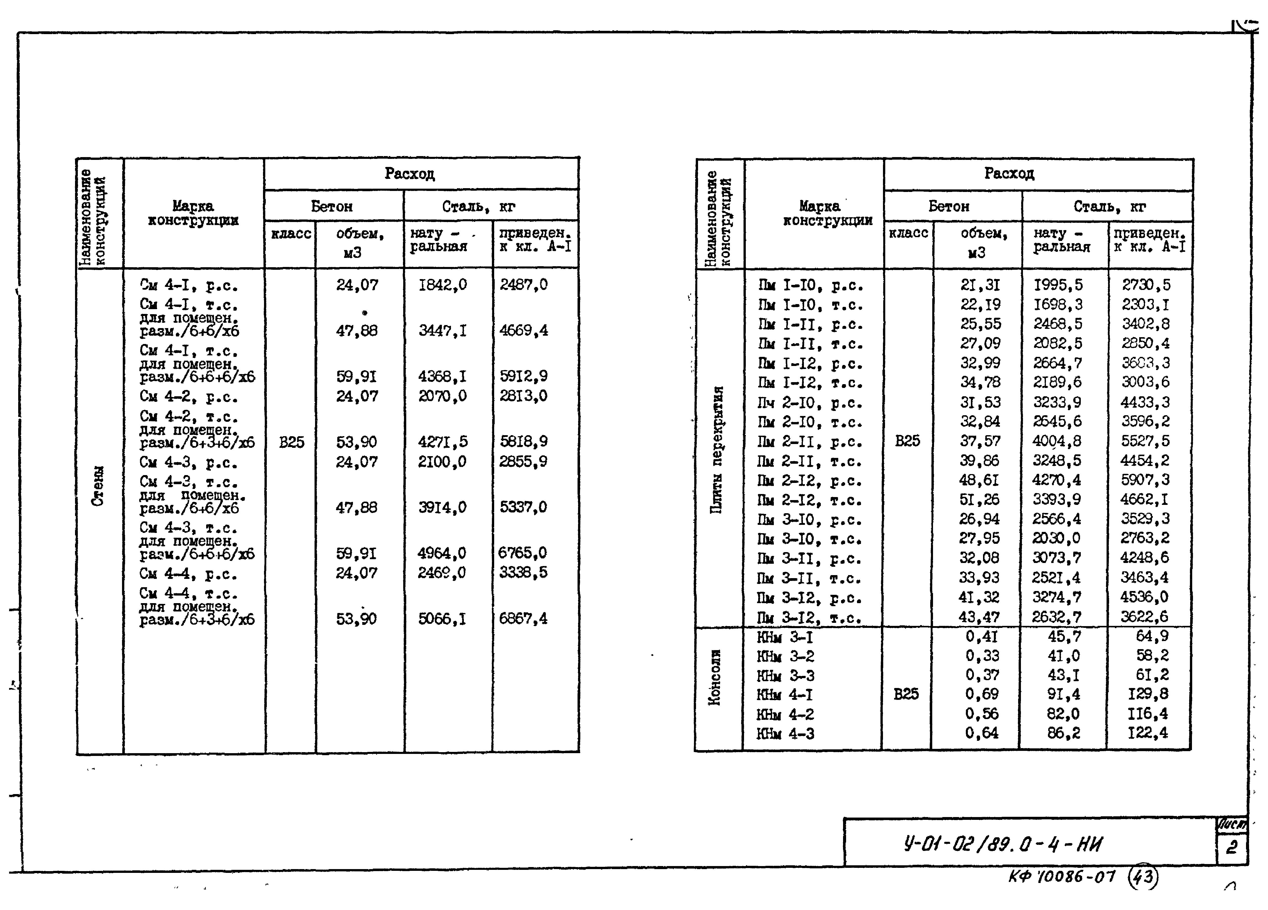 Серия У-01-02/89