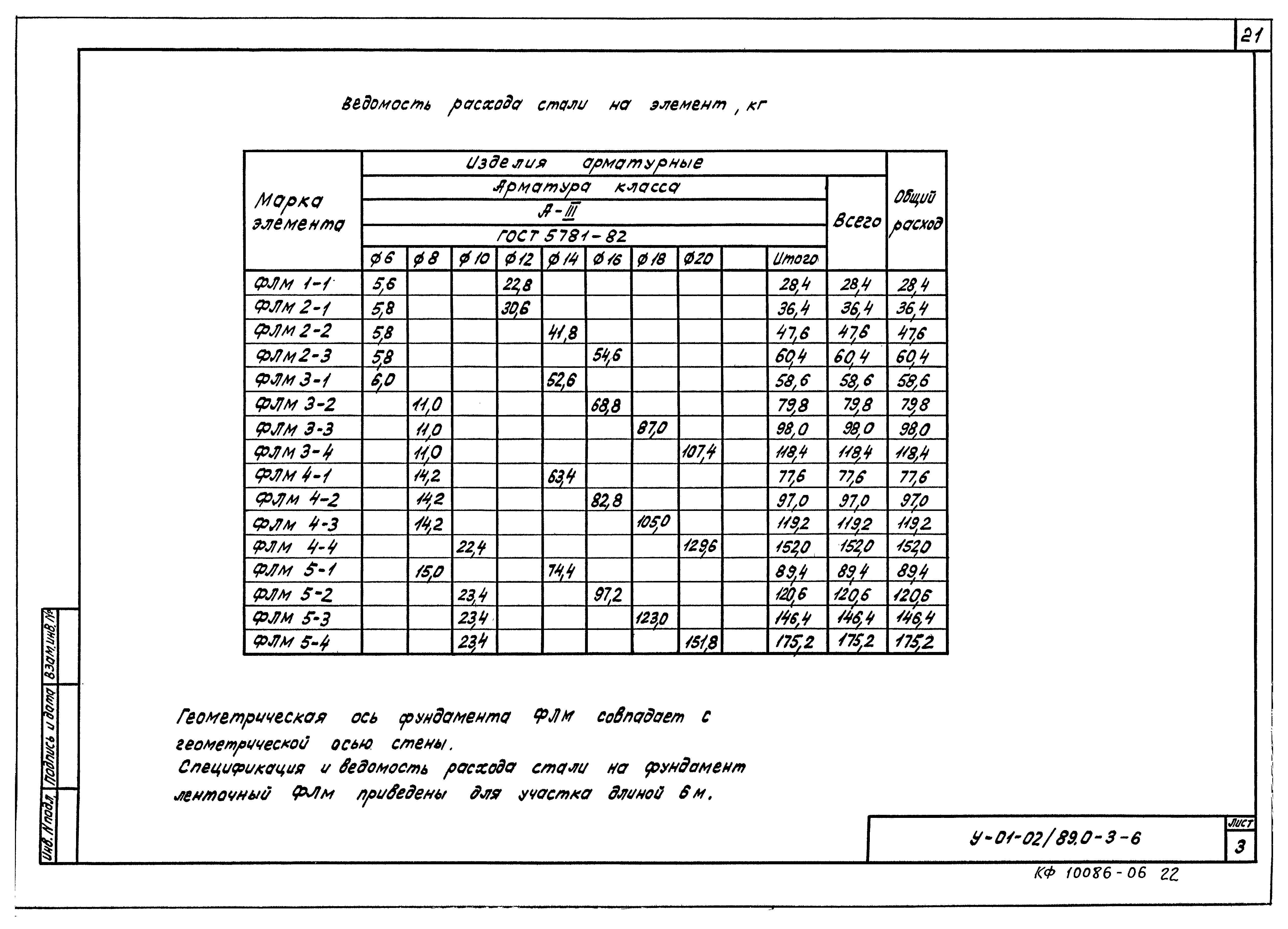 Серия У-01-02/89