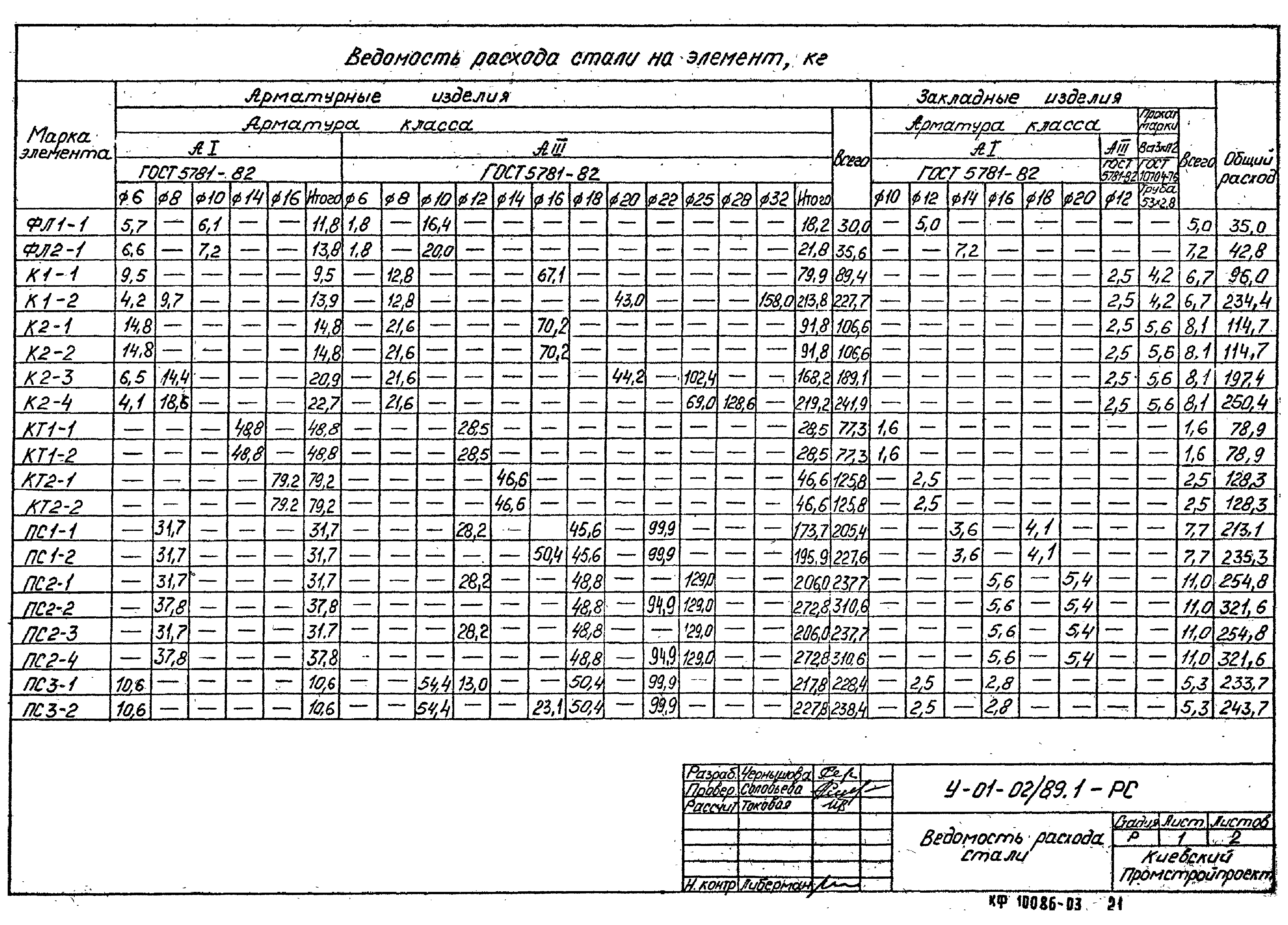 Серия У-01-02/89