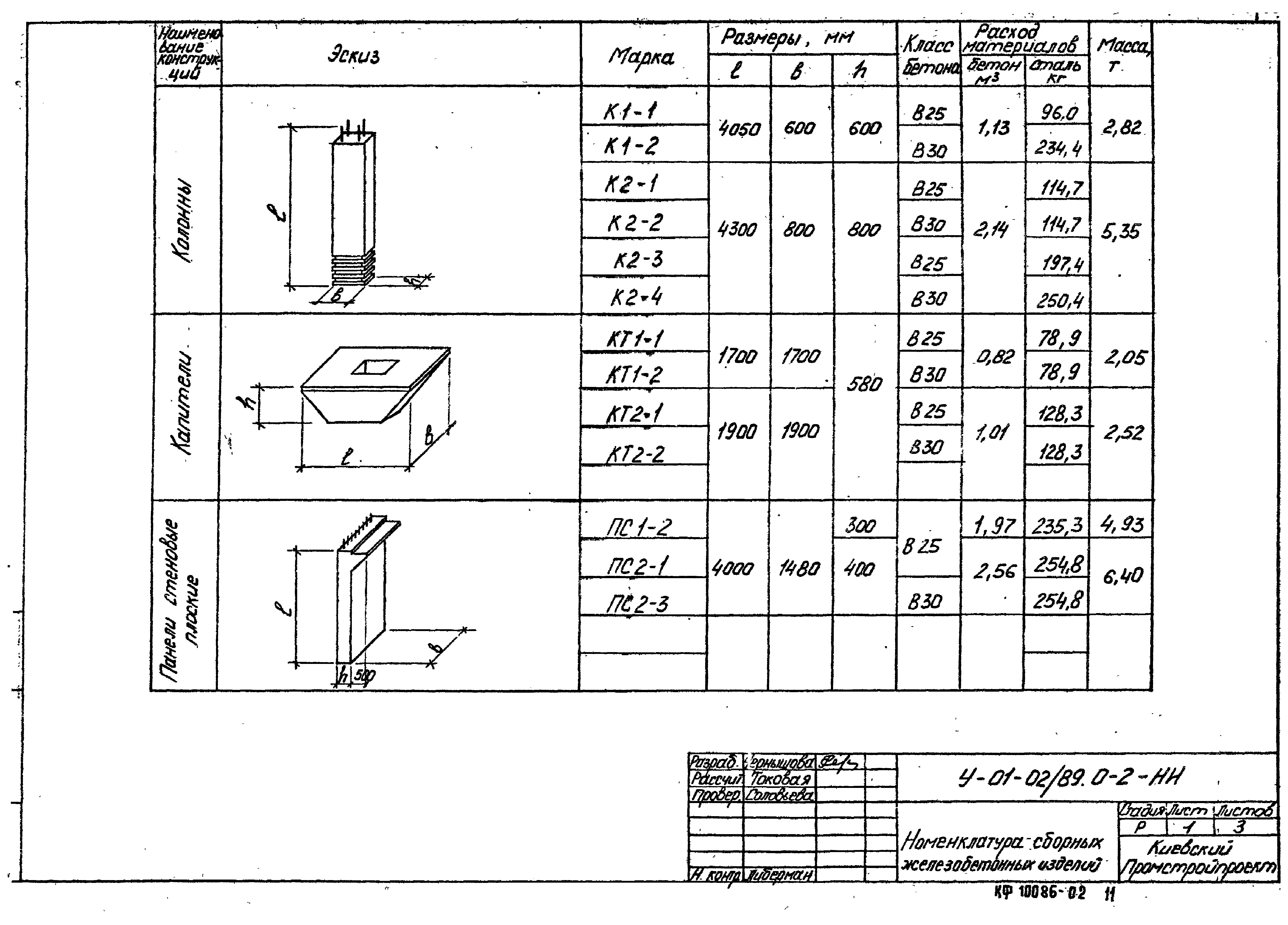 Серия У-01-02/89