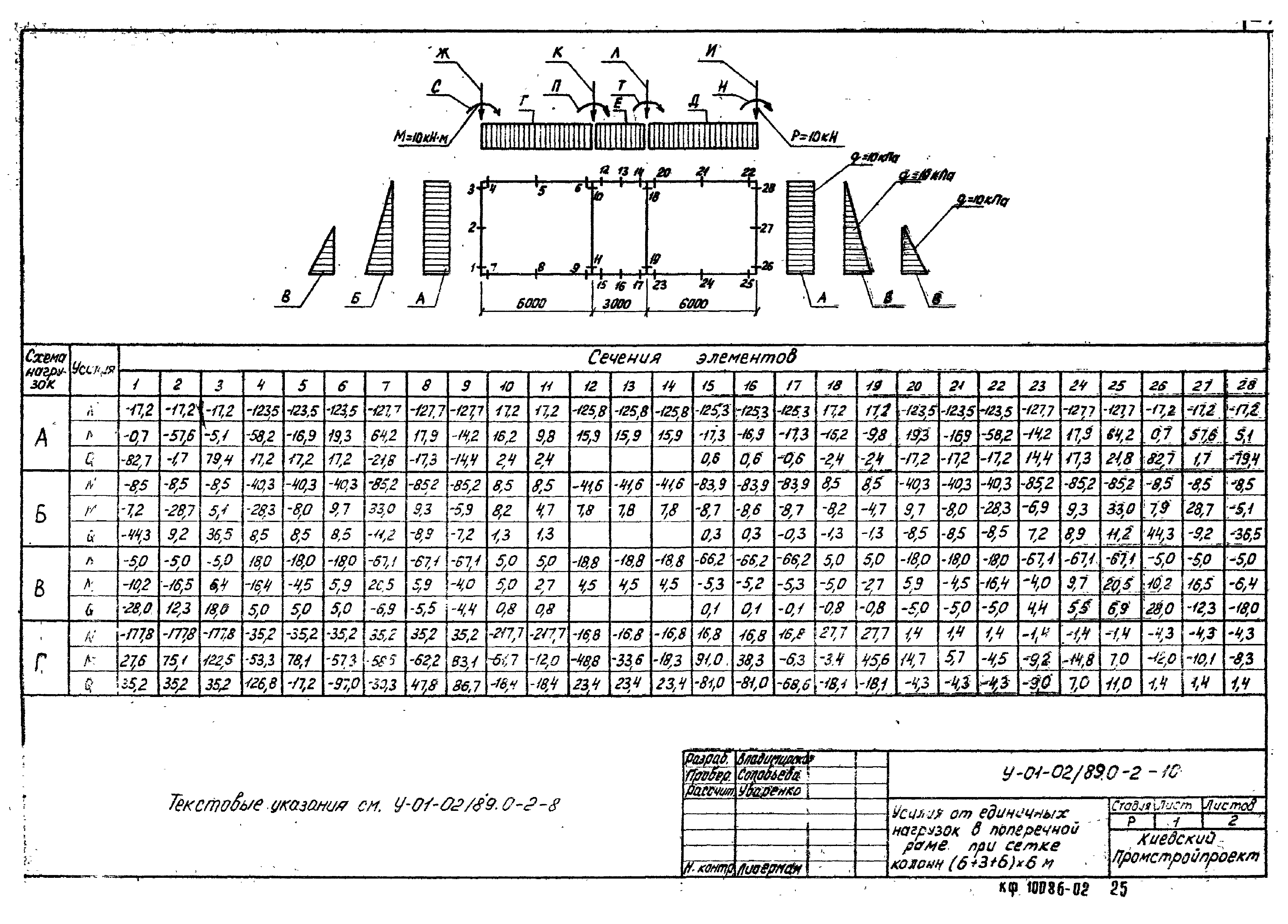 Серия У-01-02/89