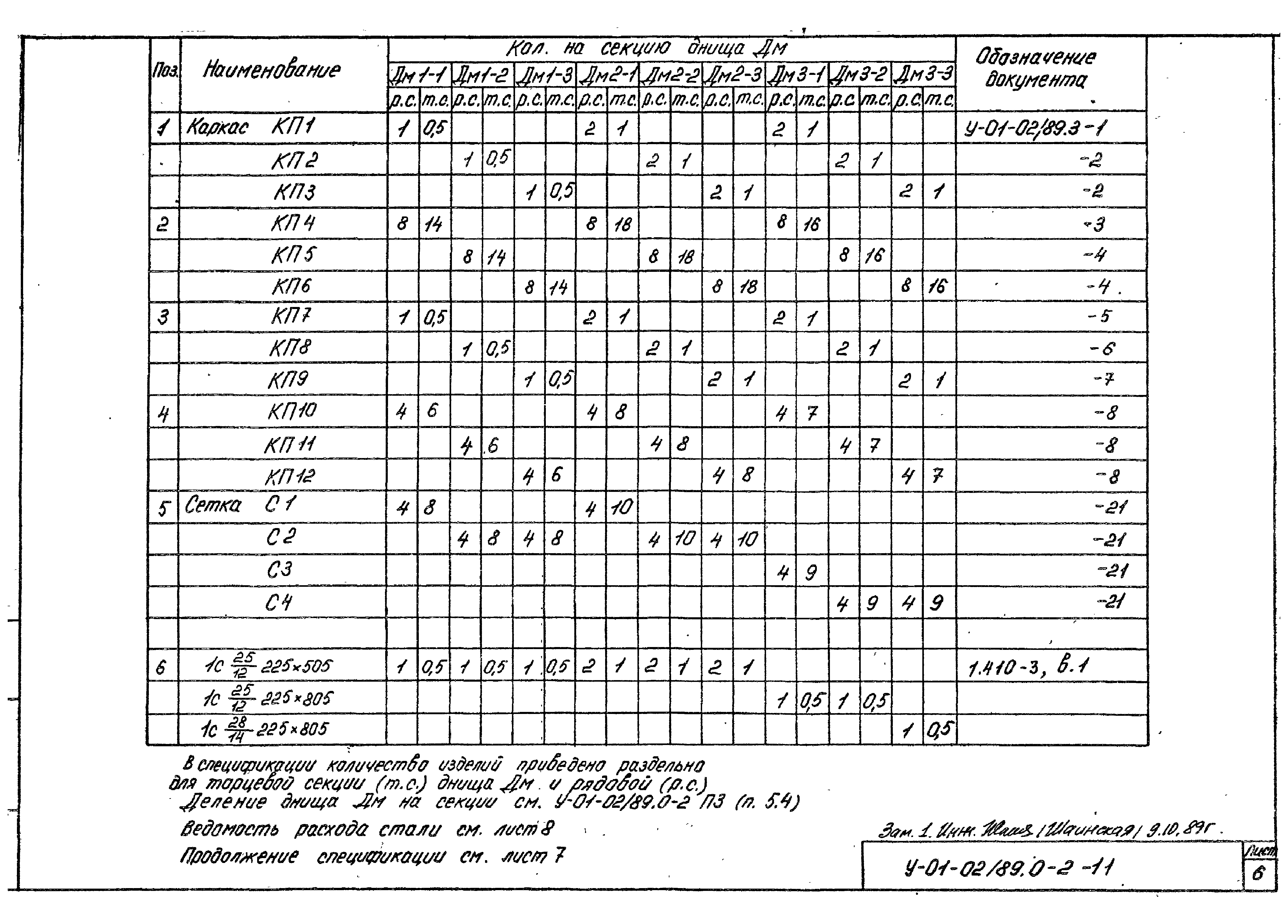 Серия У-01-02/89