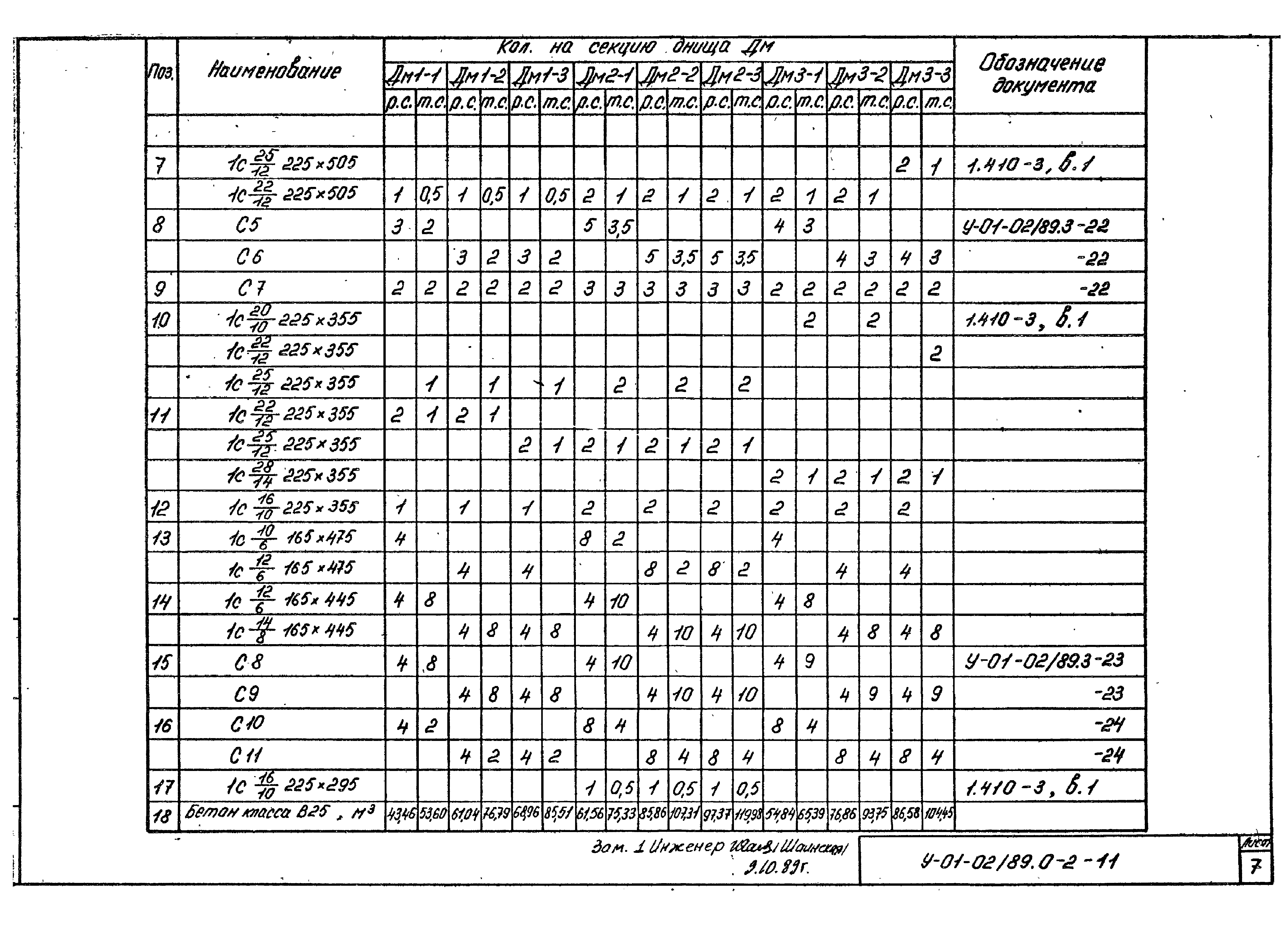 Серия У-01-02/89