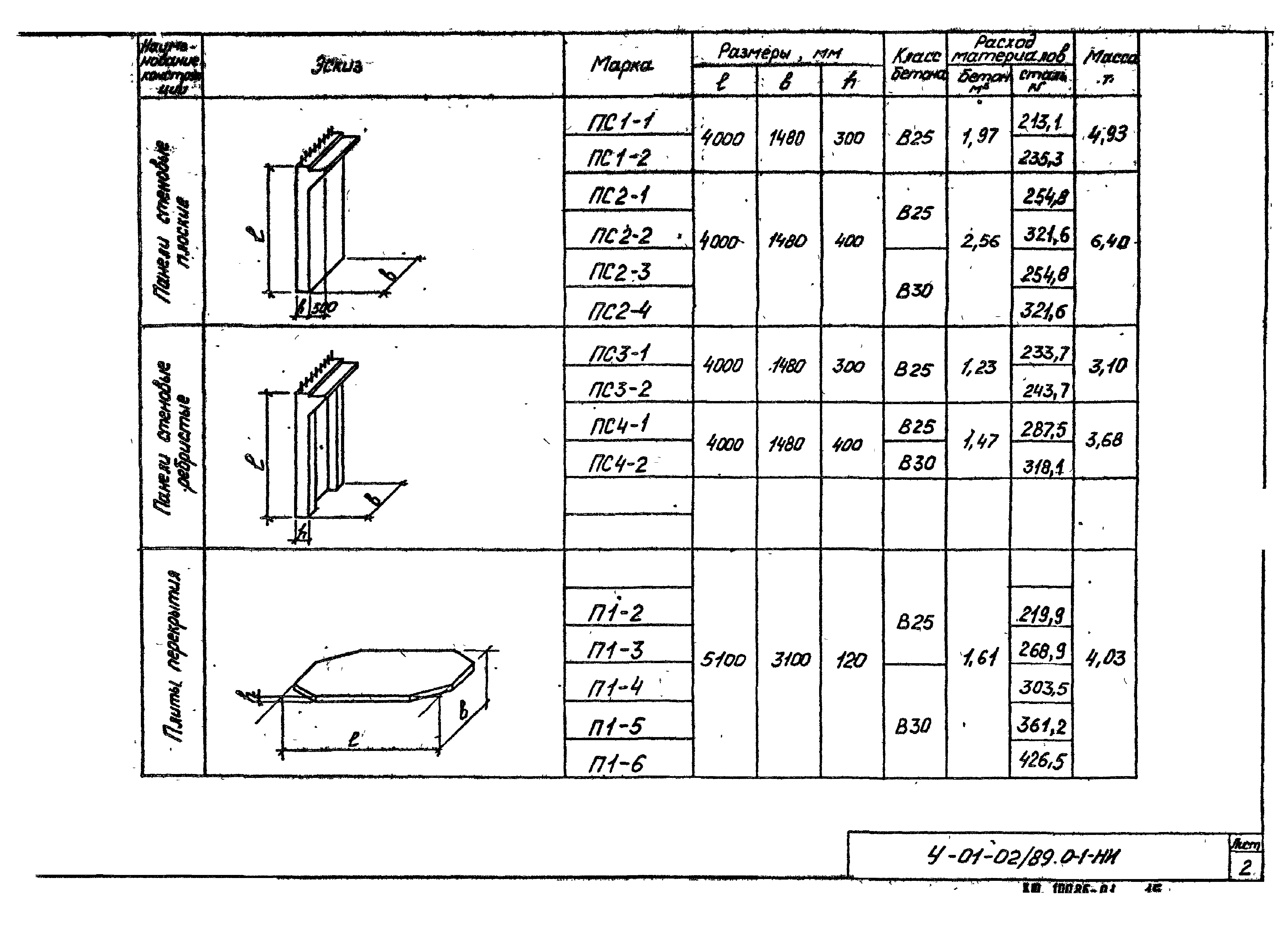 Серия У-01-02/89