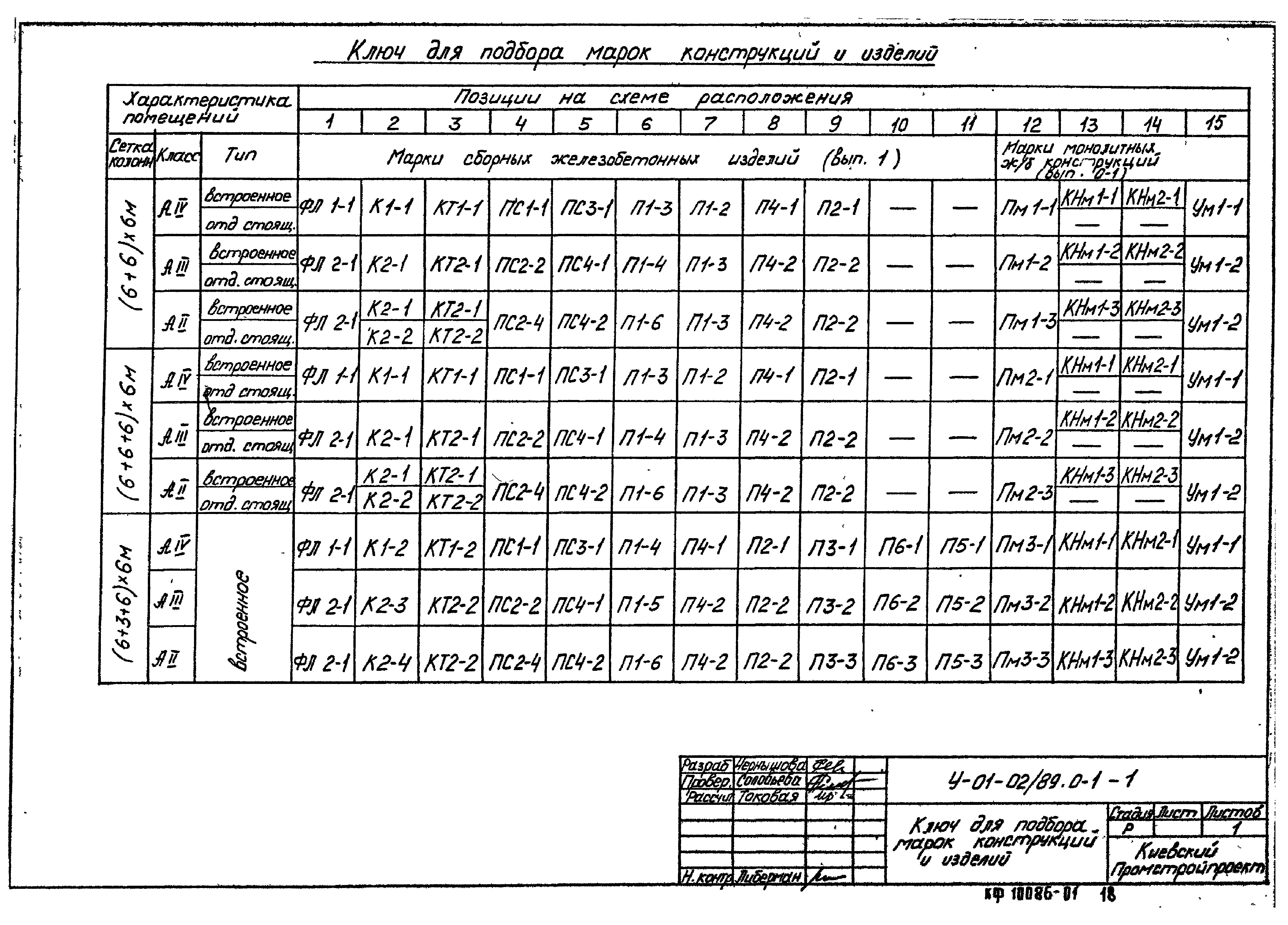 Серия У-01-02/89