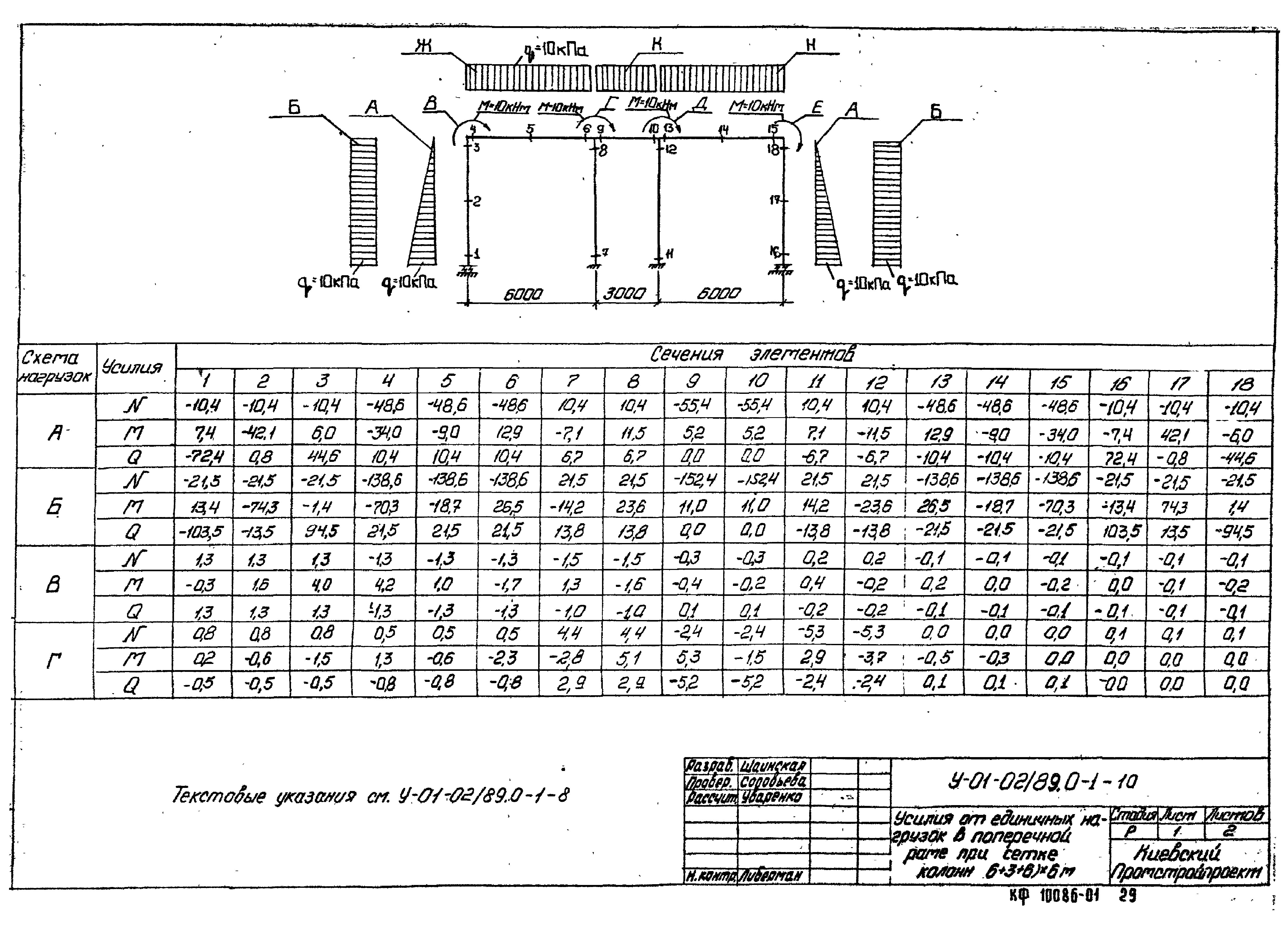 Серия У-01-02/89