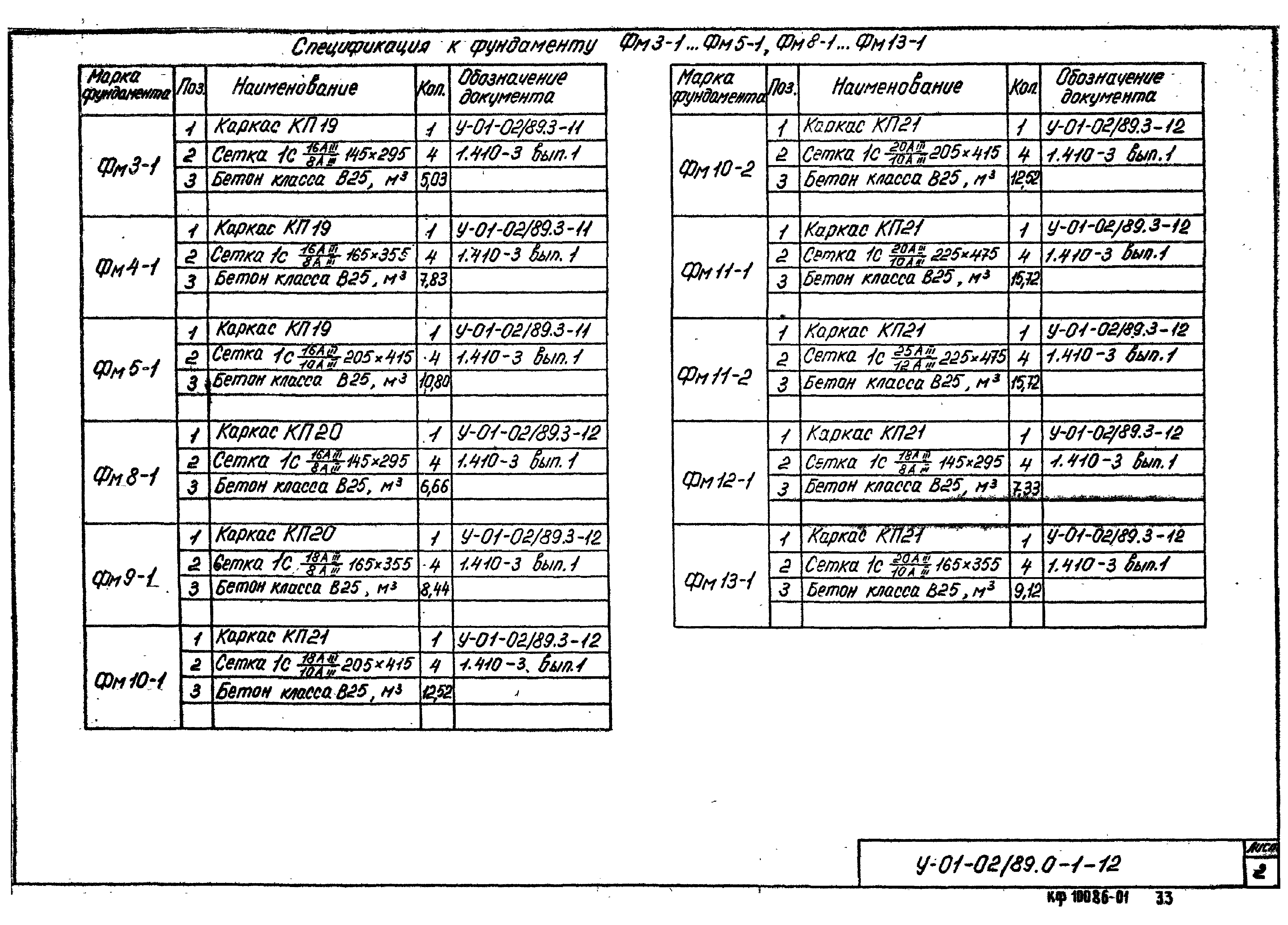 Серия У-01-02/89