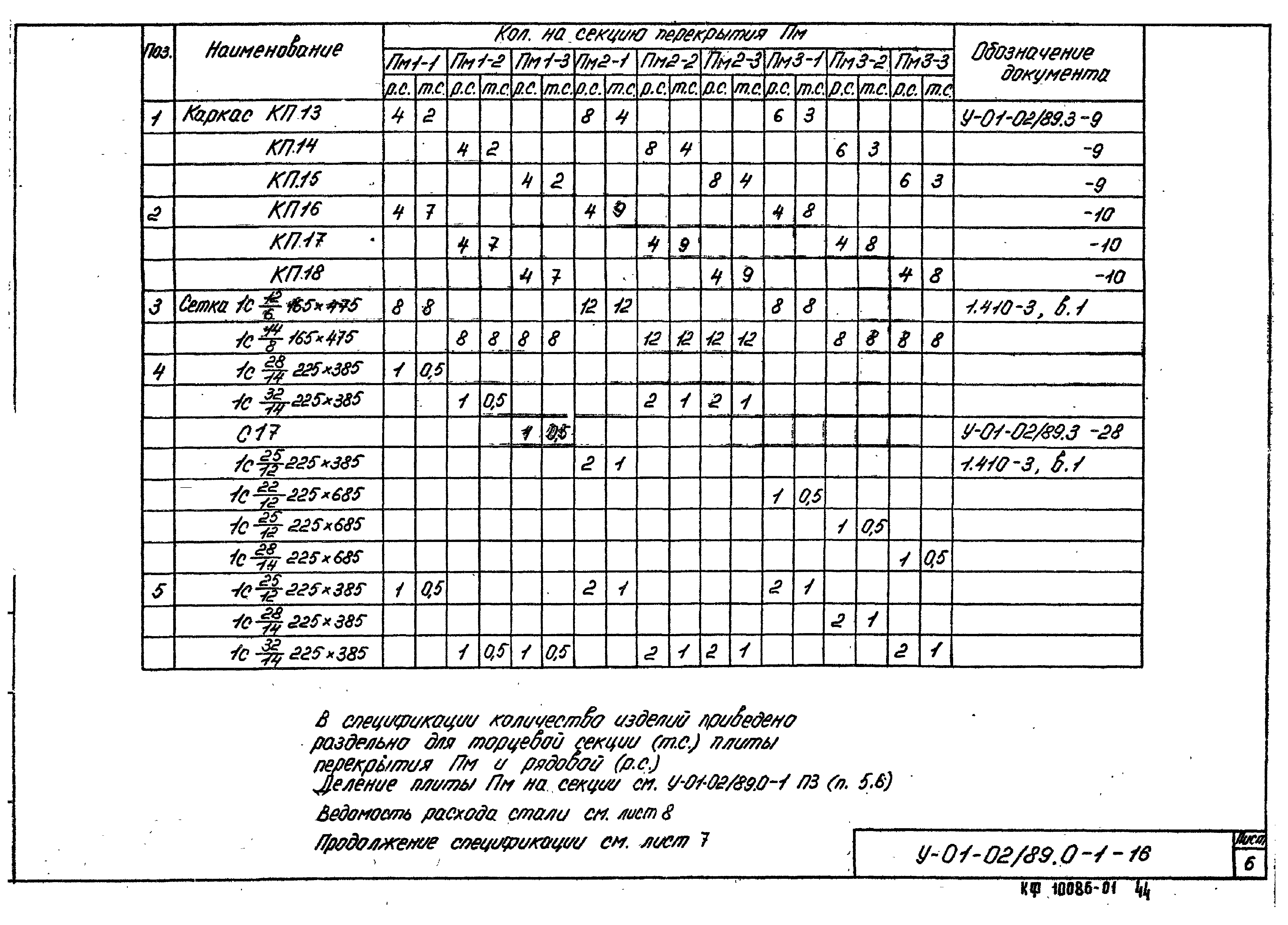 Серия У-01-02/89