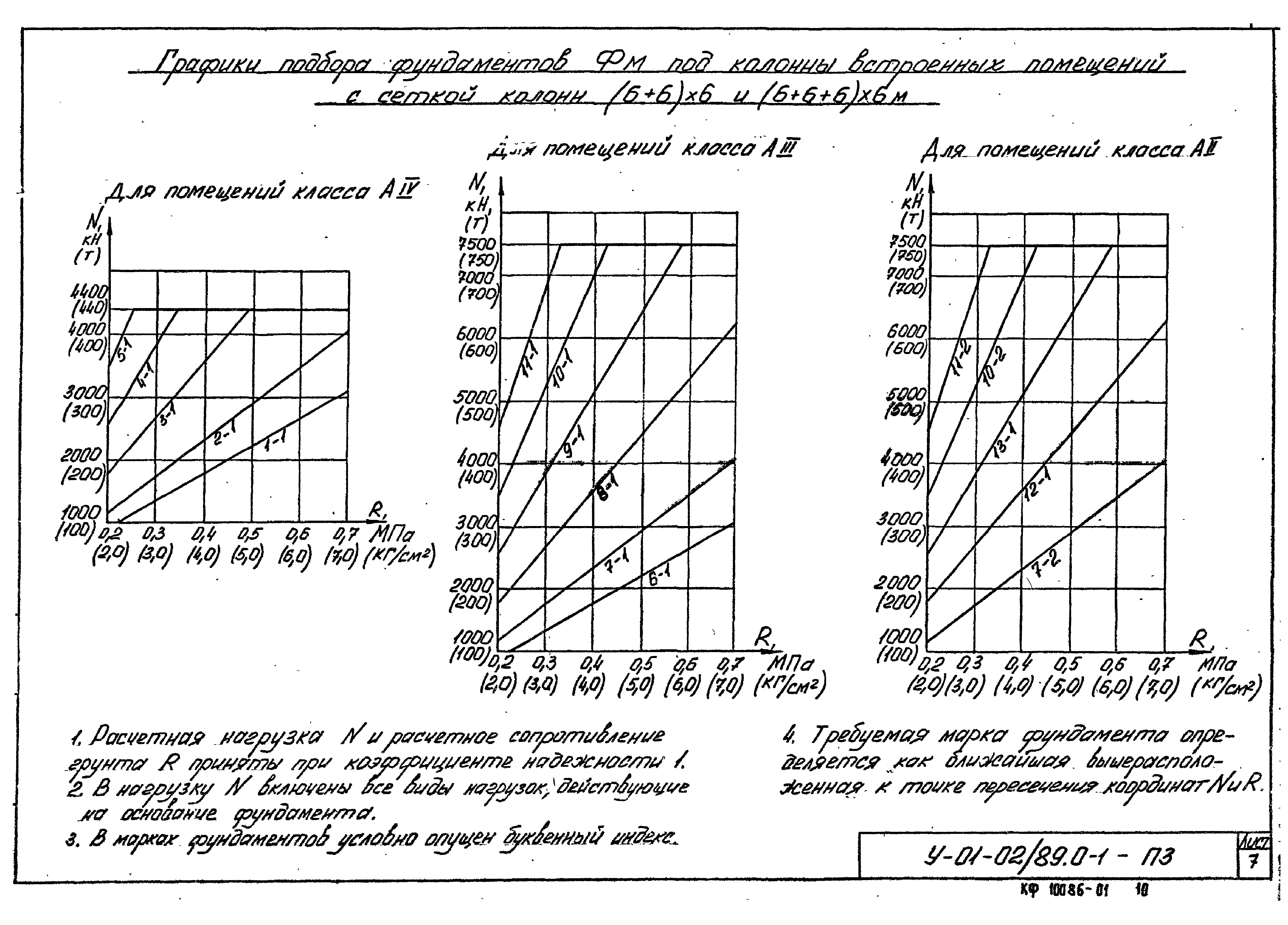 Серия У-01-02/89