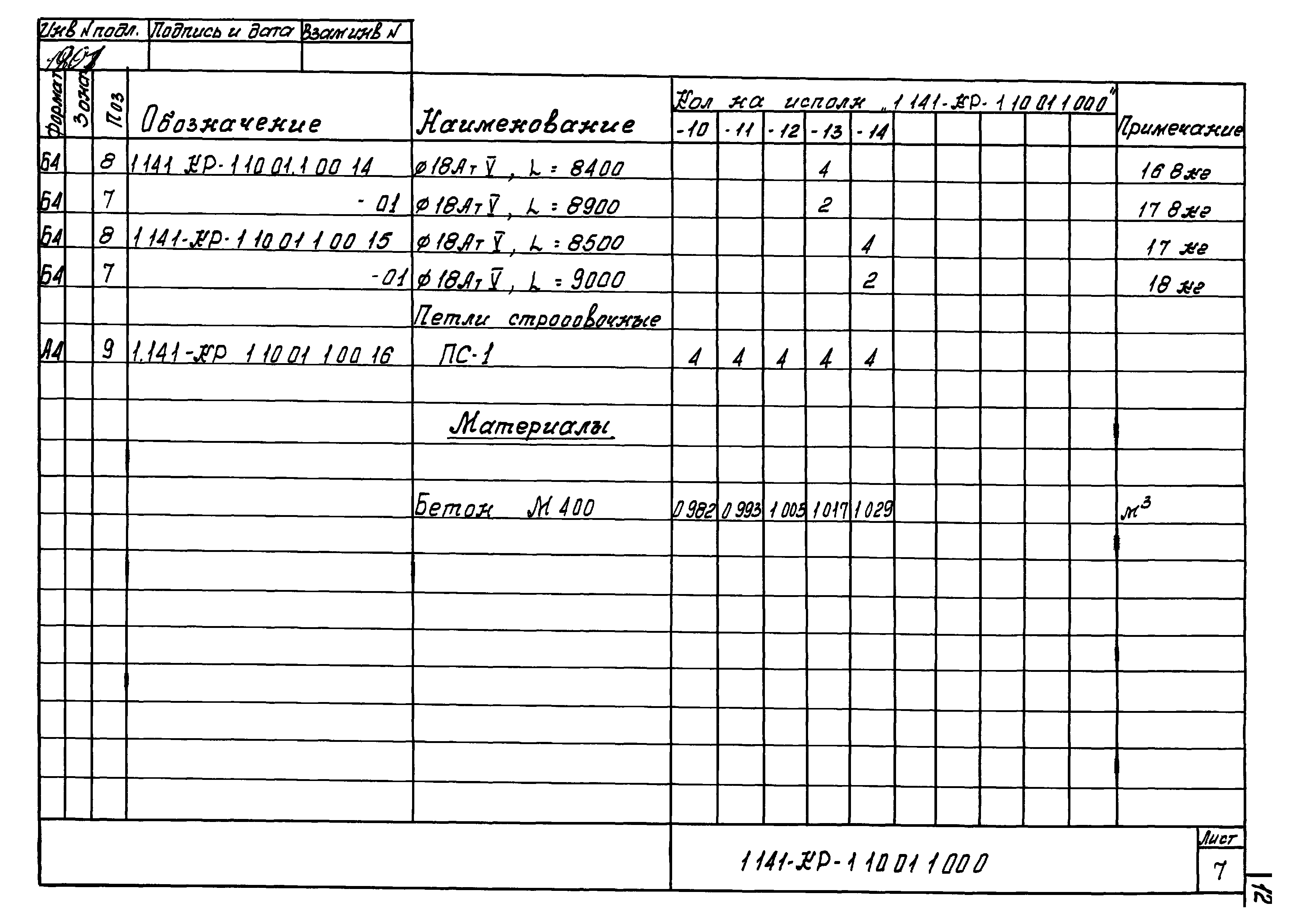 Серия 1.141-КР-1