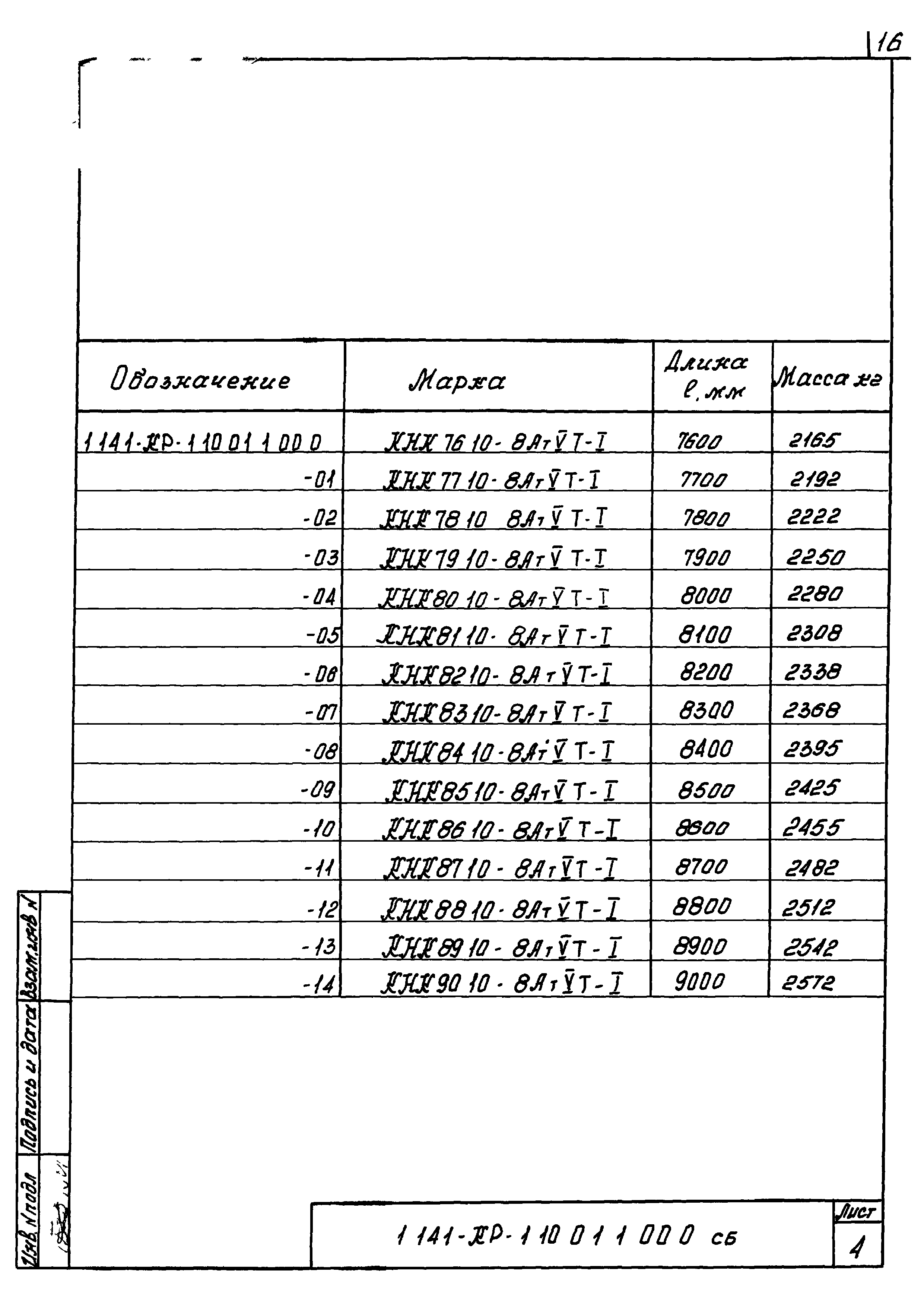 Серия 1.141-КР-1