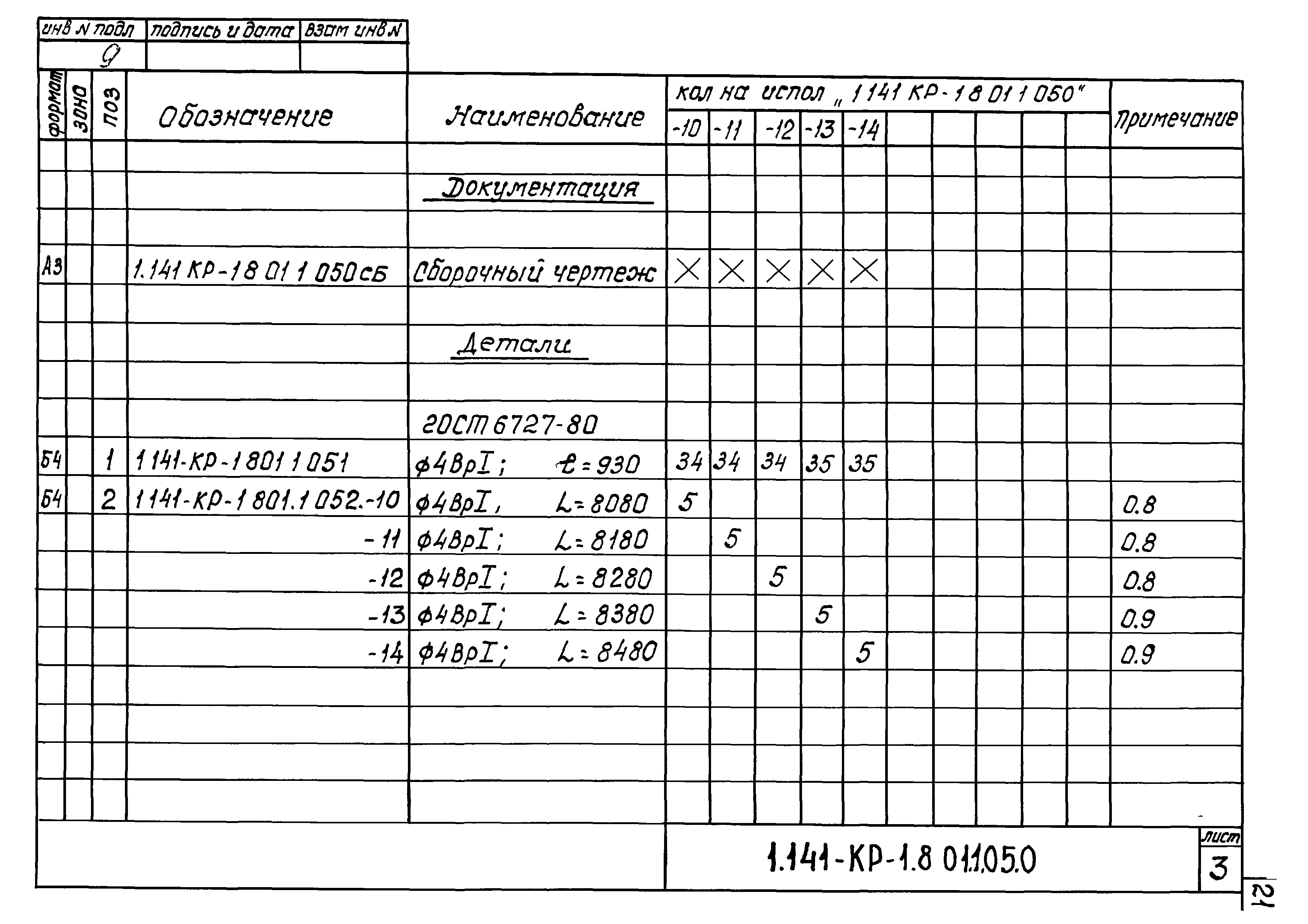 Серия 1.141-КР-1