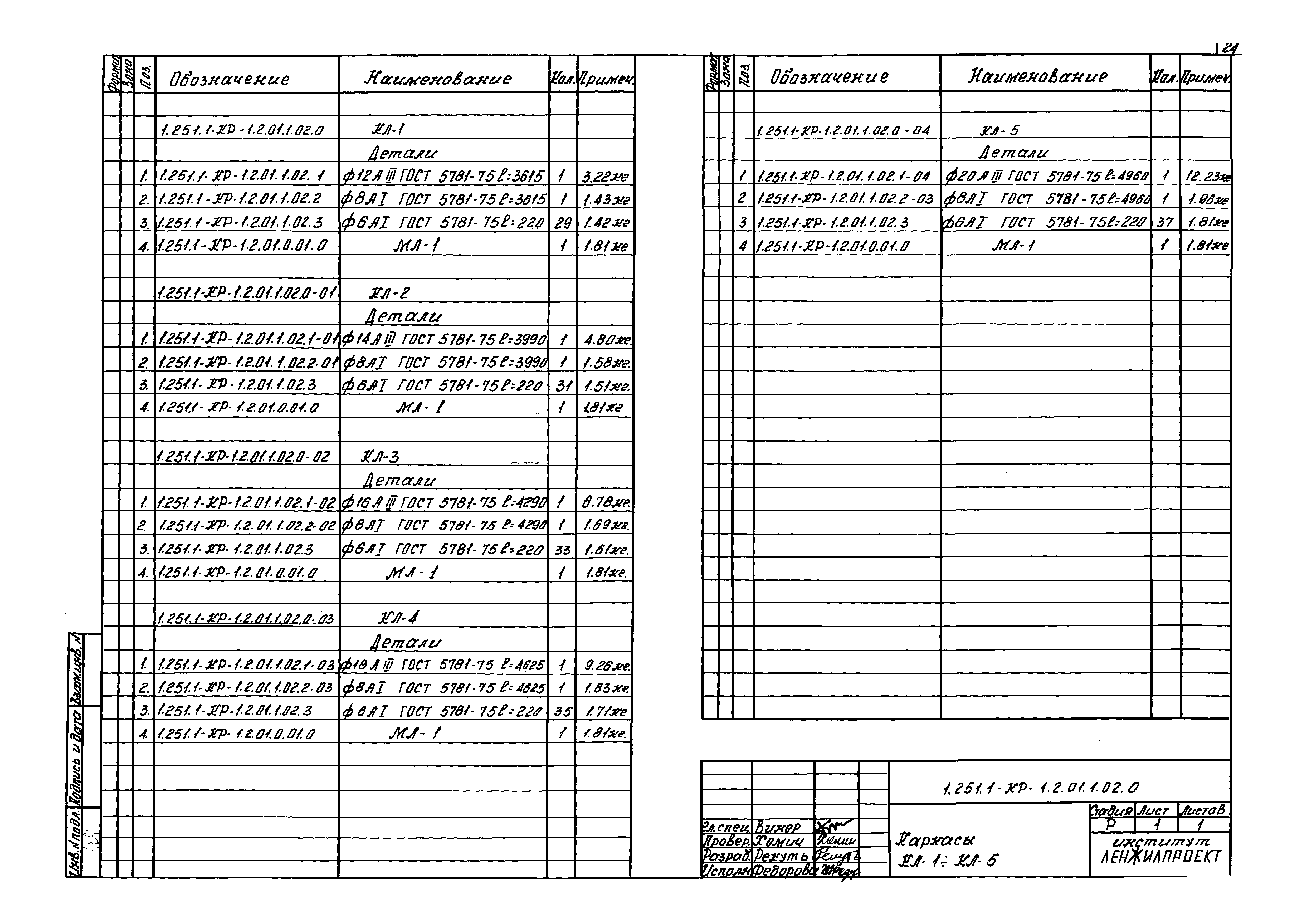 Серия 1.251.1-КР-1