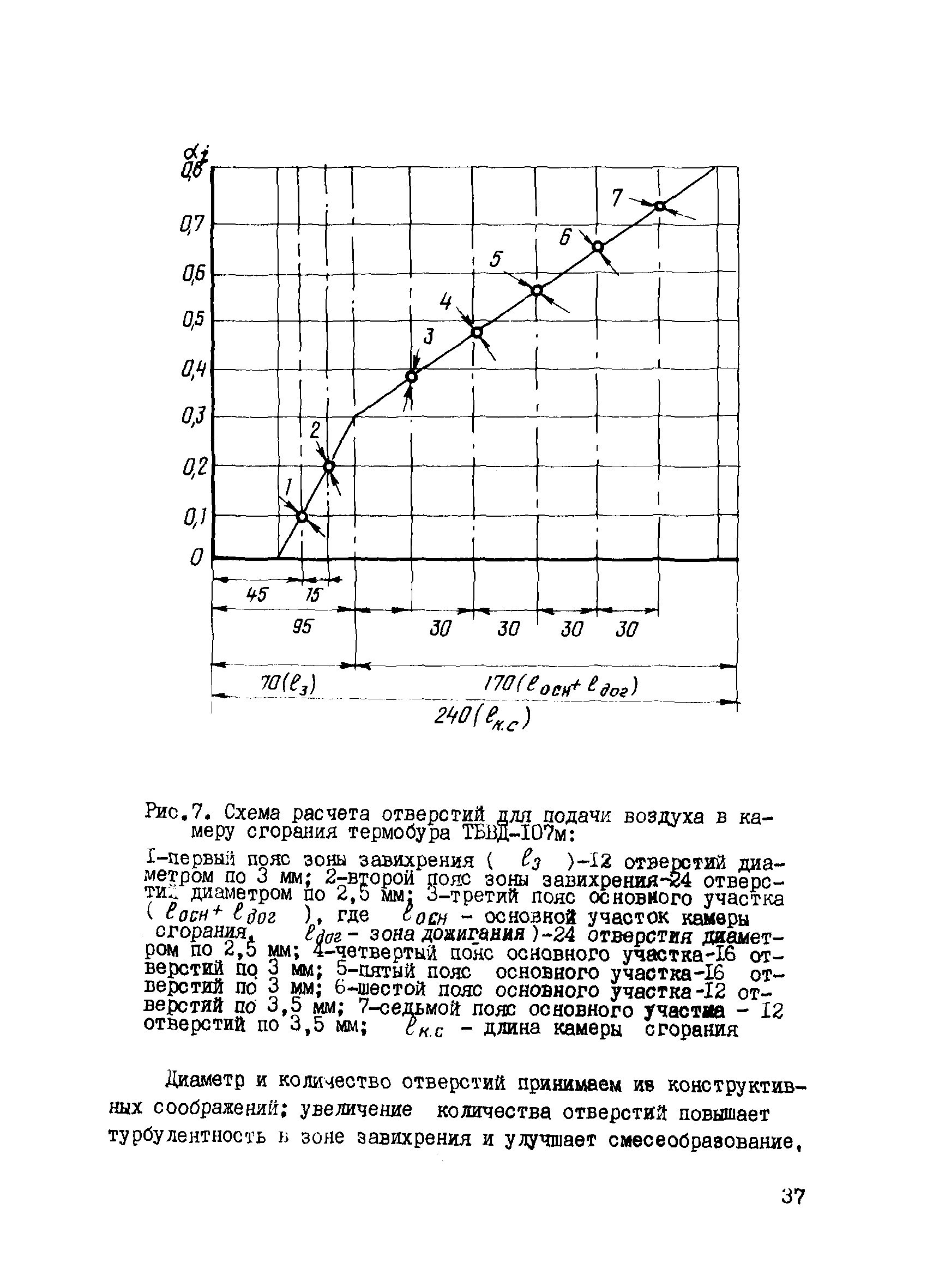 Р 461-82