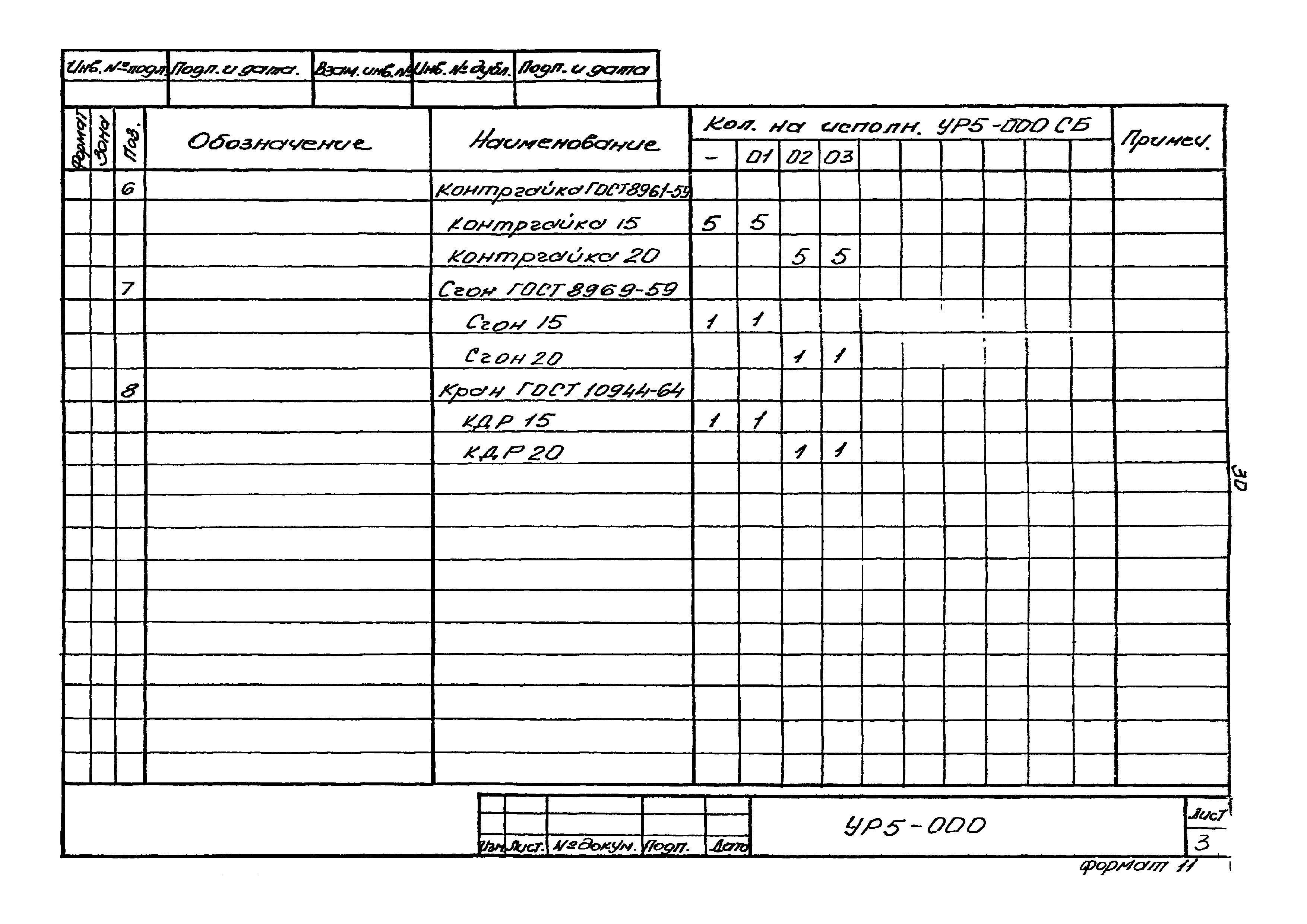 Серия 2.193 Р-1