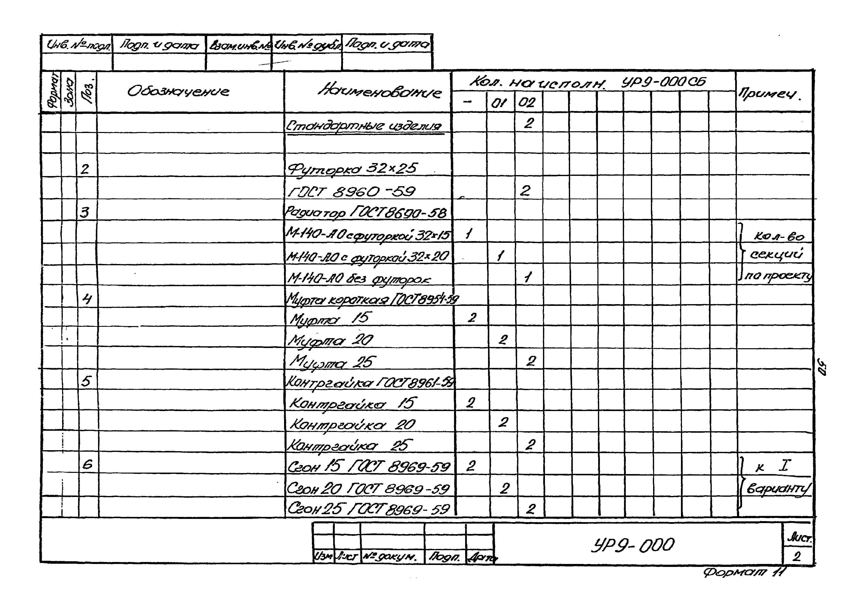 Серия 2.193 Р-1