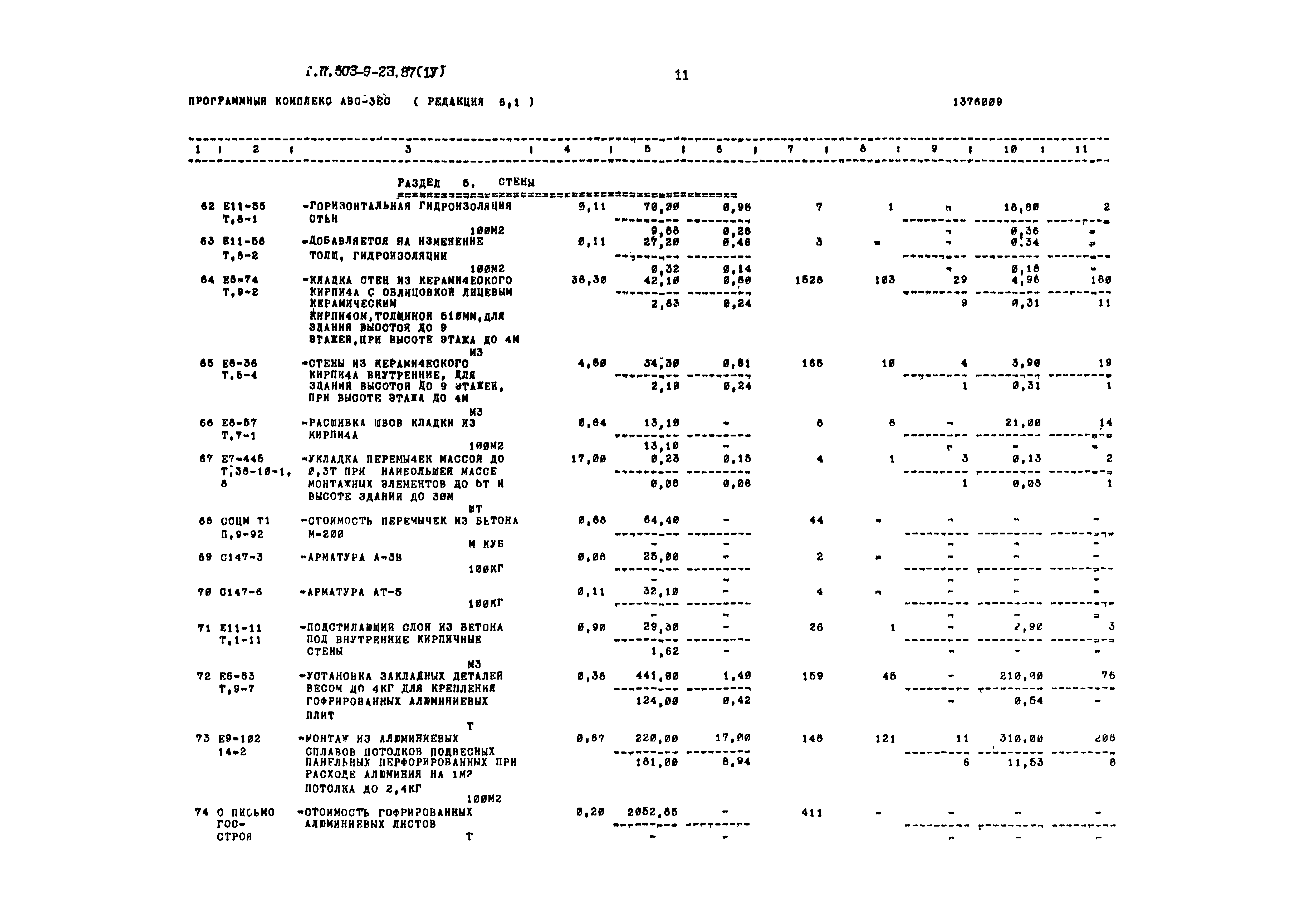 Типовой проект 503-9-23.87