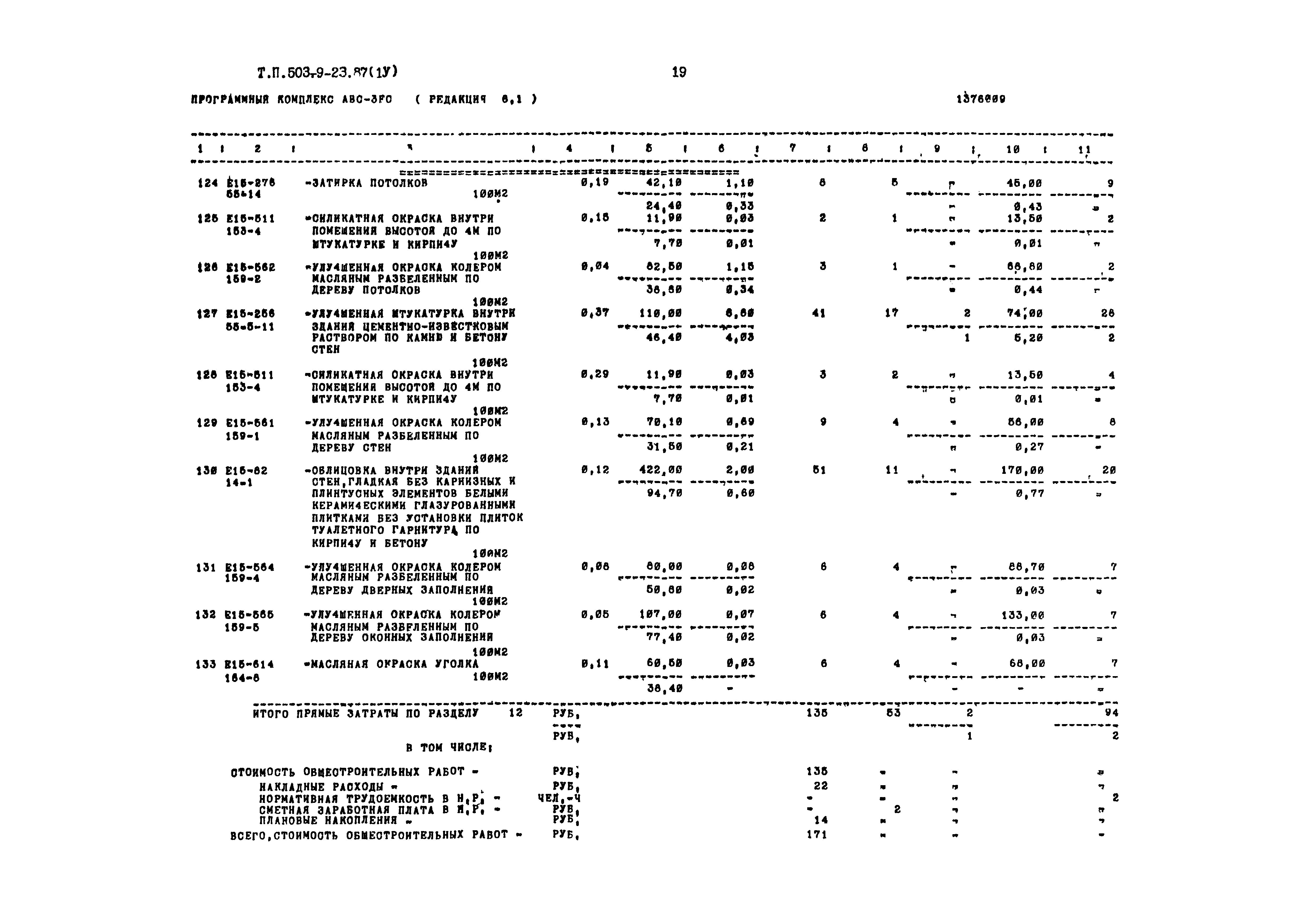 Типовой проект 503-9-23.87