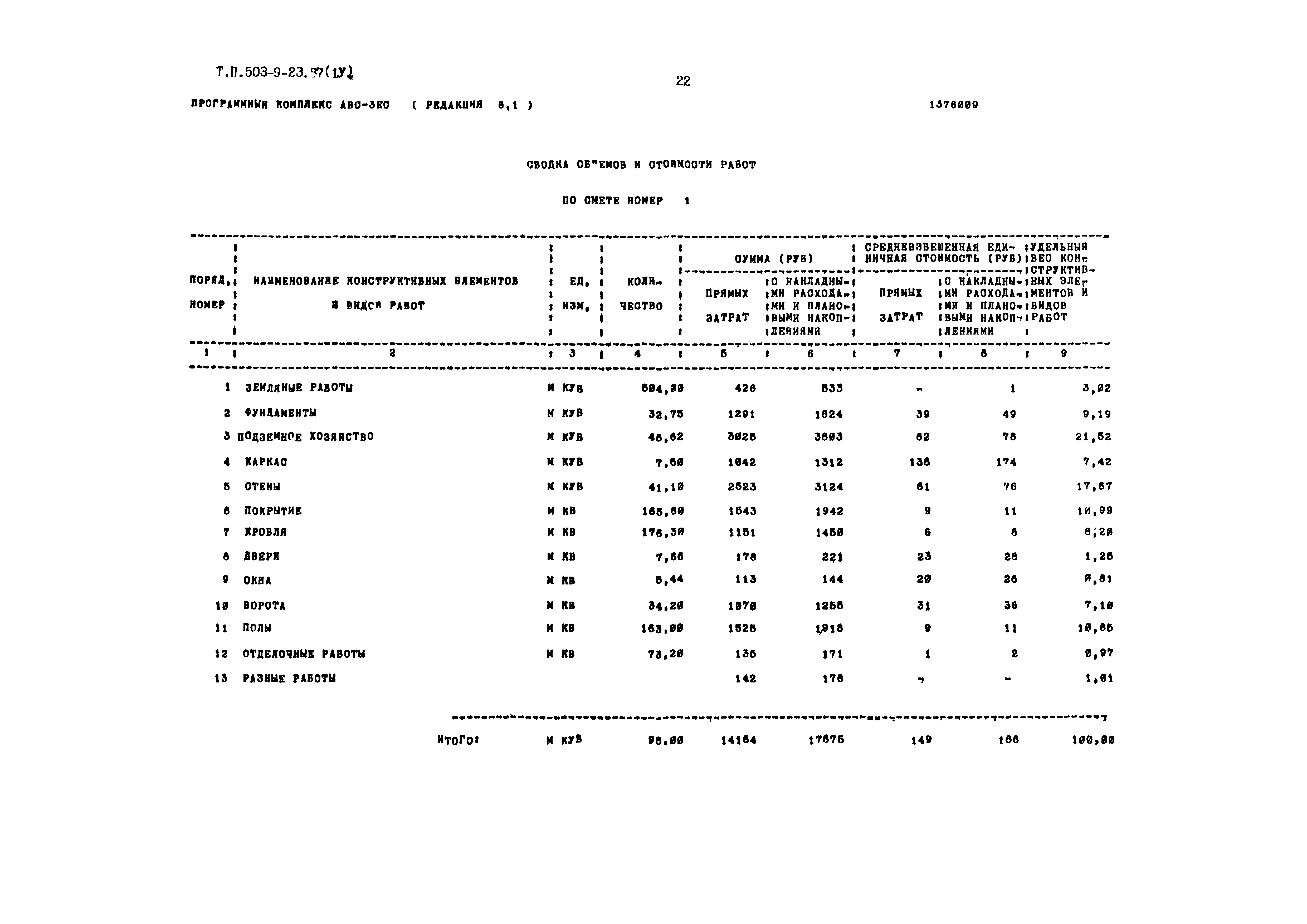 Типовой проект 503-9-23.87