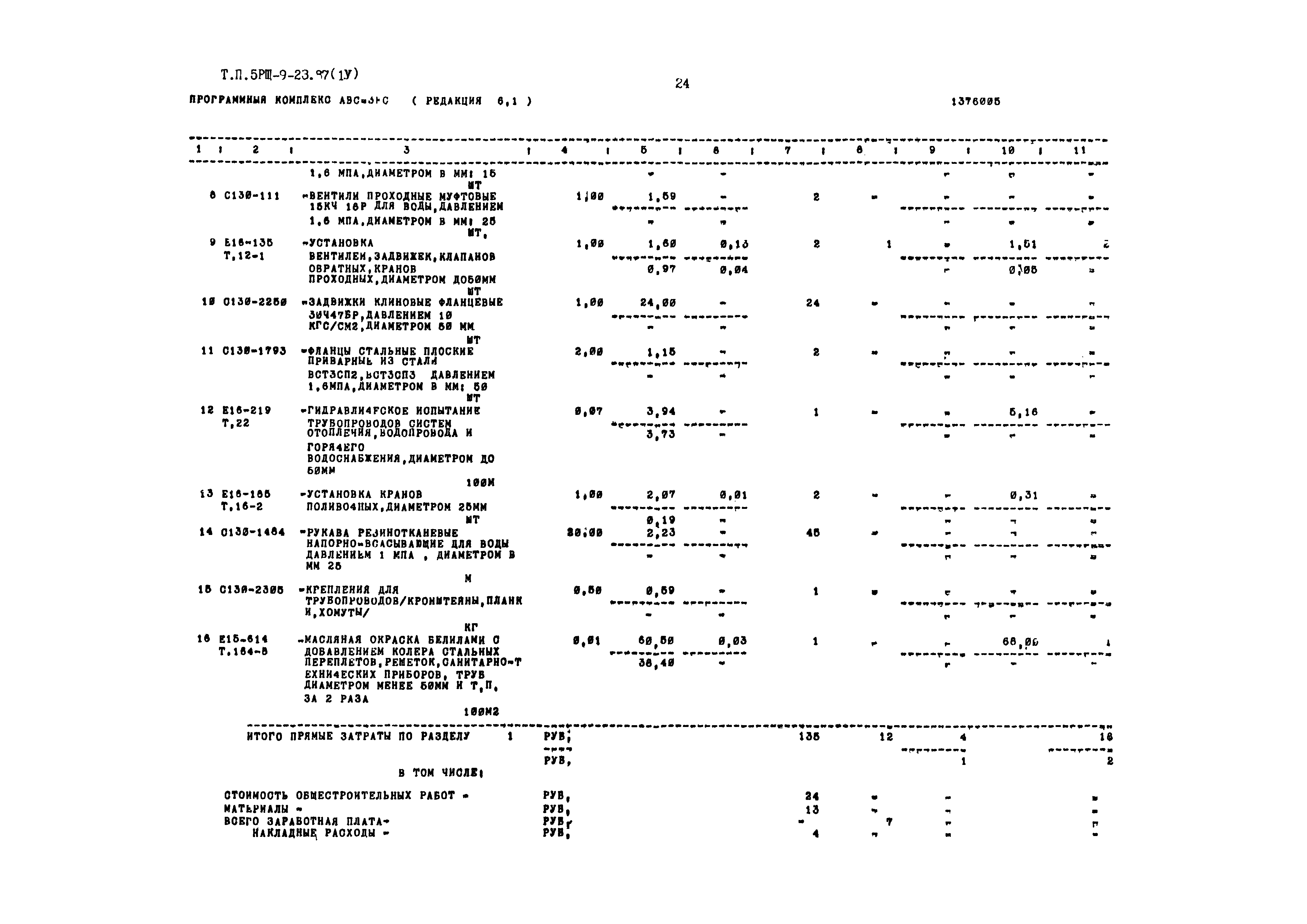 Типовой проект 503-9-23.87